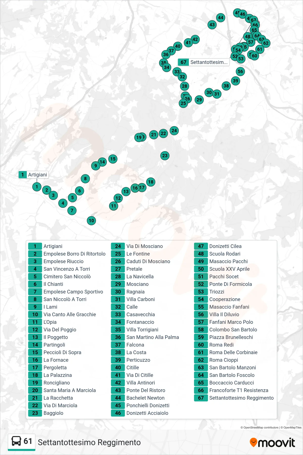 Linea 61 tram (Settantottesimo Reggimento) - Percorsi e fermate sulla mappa