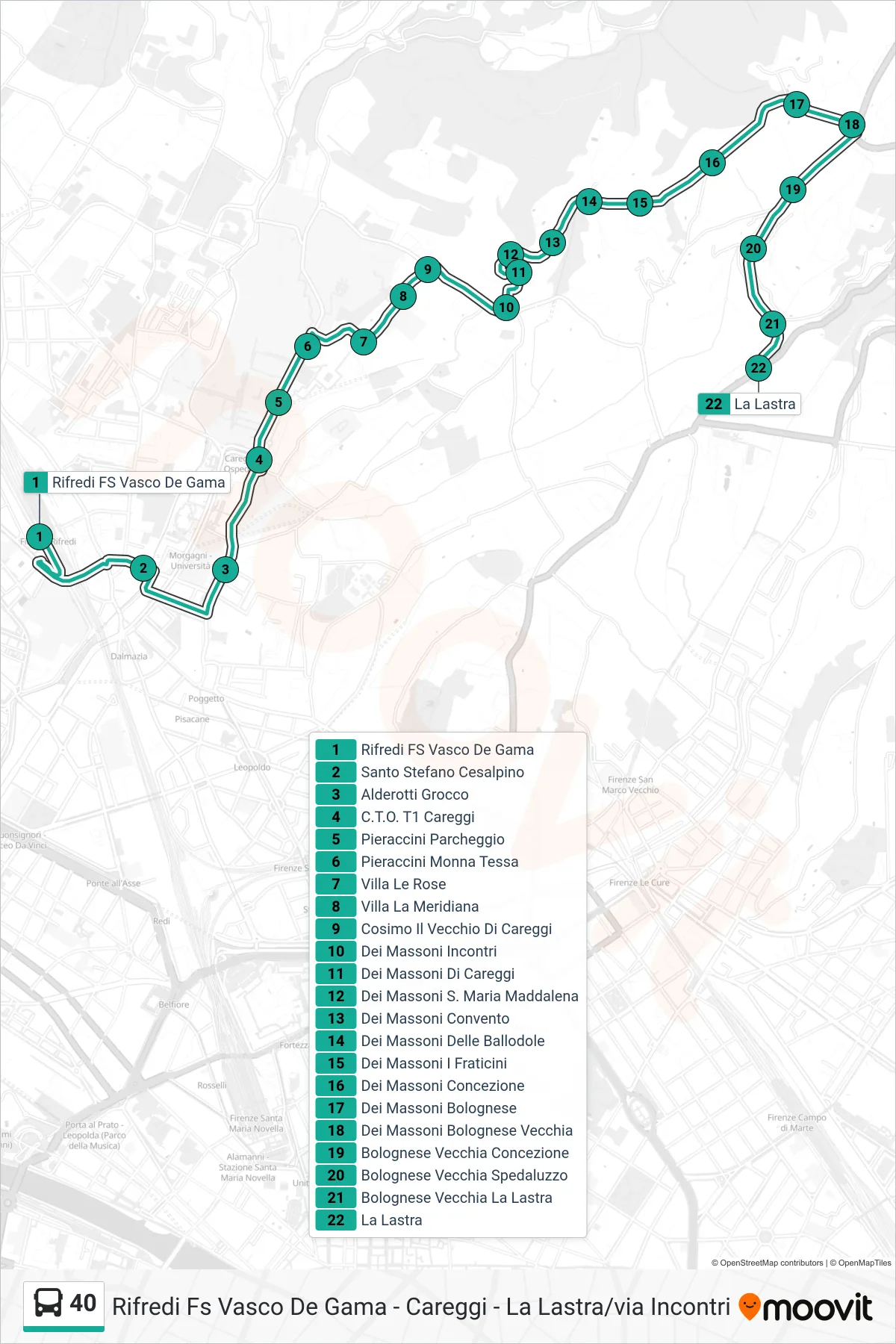 Linea 40 tram (La Lastra) - Percorsi e fermate sulla mappa