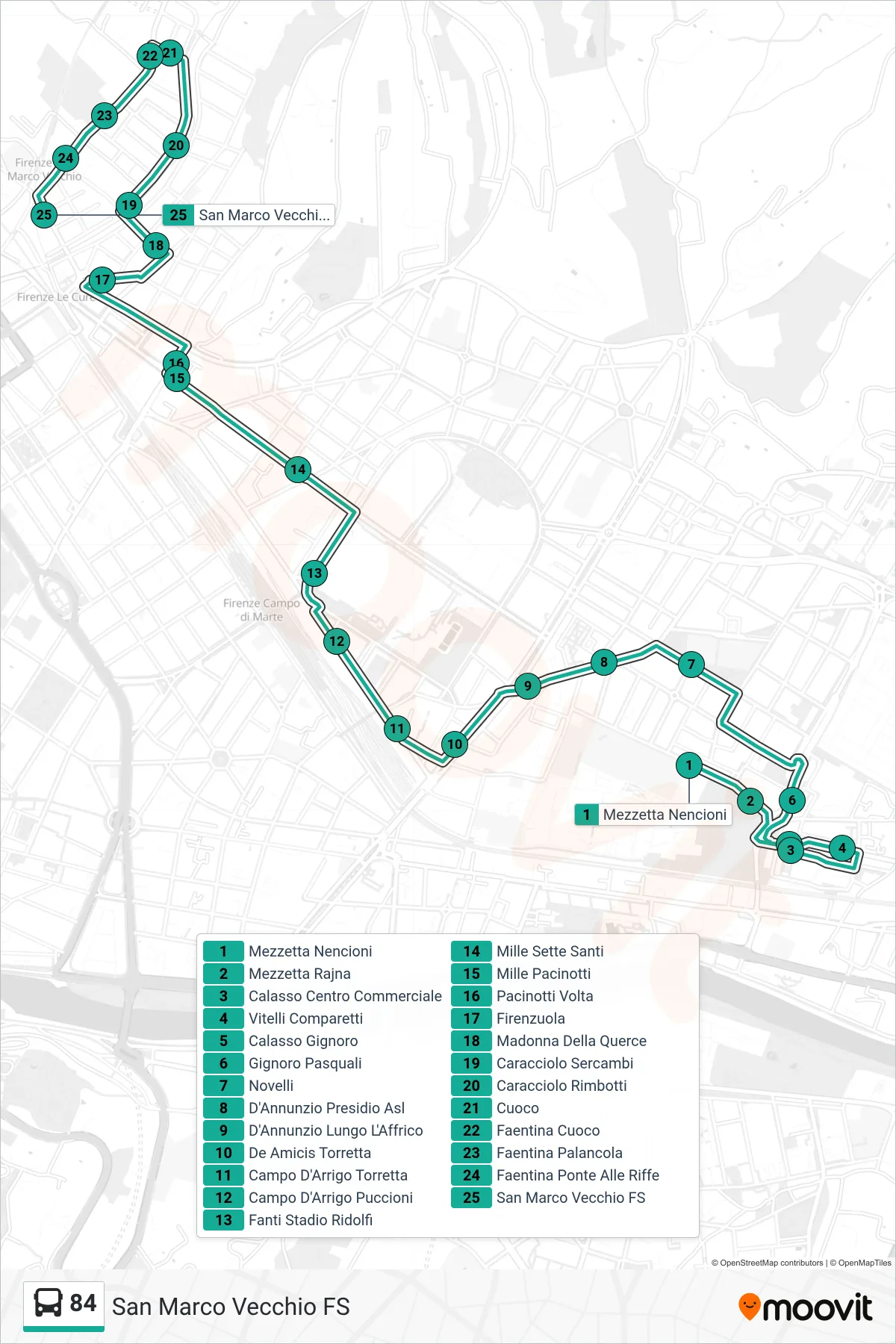 Linea 84 bus (San Marco Vecchio FS) - Percorsi e fermate sulla mappa