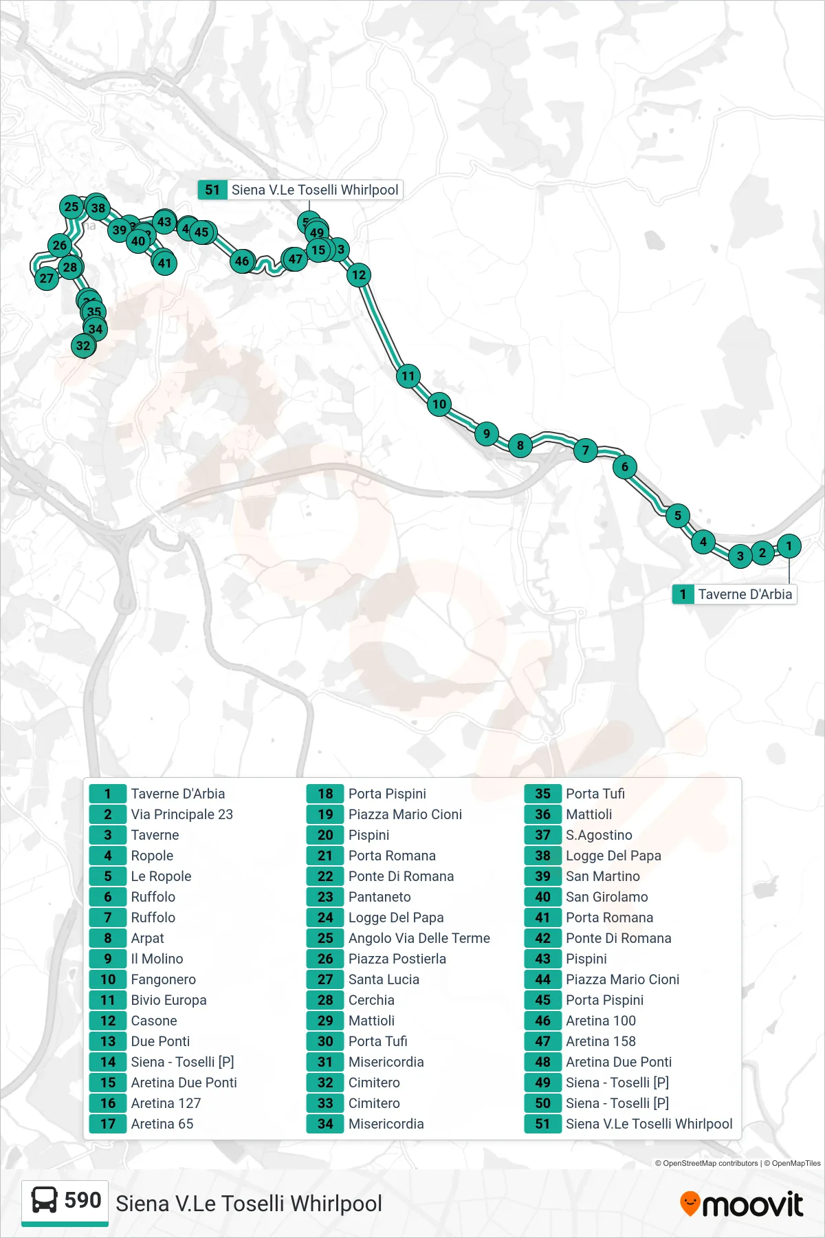 Linea 590  bus (Siena V.Le Toselli Whirlpool) - Percorsi e fermate sulla mappa