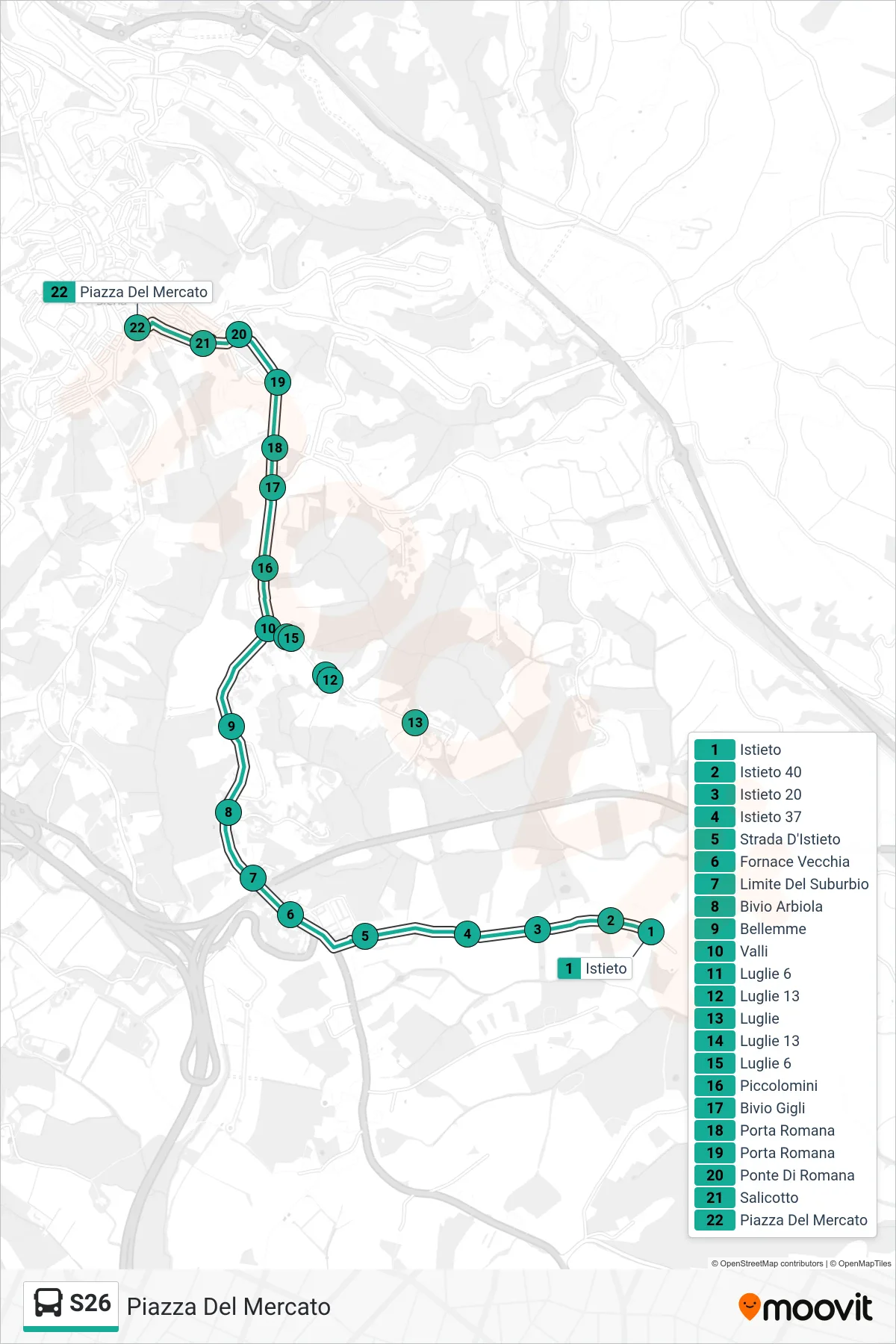 Linea S26  bus (Piazza Del Mercato) - Percorsi e fermate sulla mappa