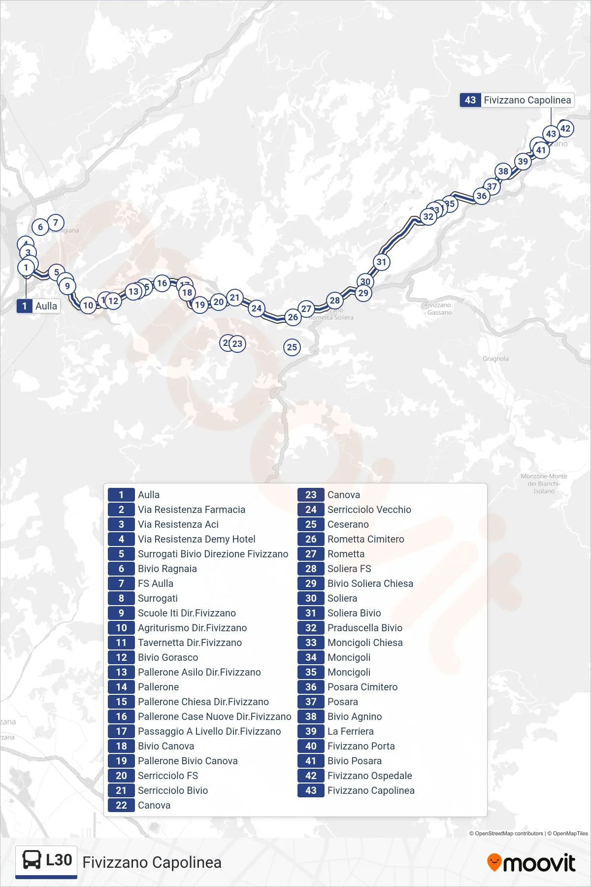 Linea L30 tram (Fivizzano Capolinea) - Percorsi e fermate sulla mappa
