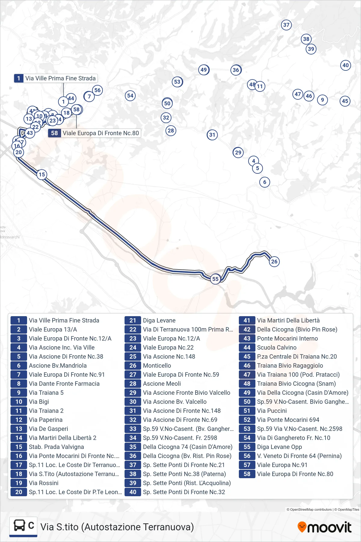 Linea C bus (Via S.tito (Autostazione Terranuova)) - Percorsi e fermate sulla mappa