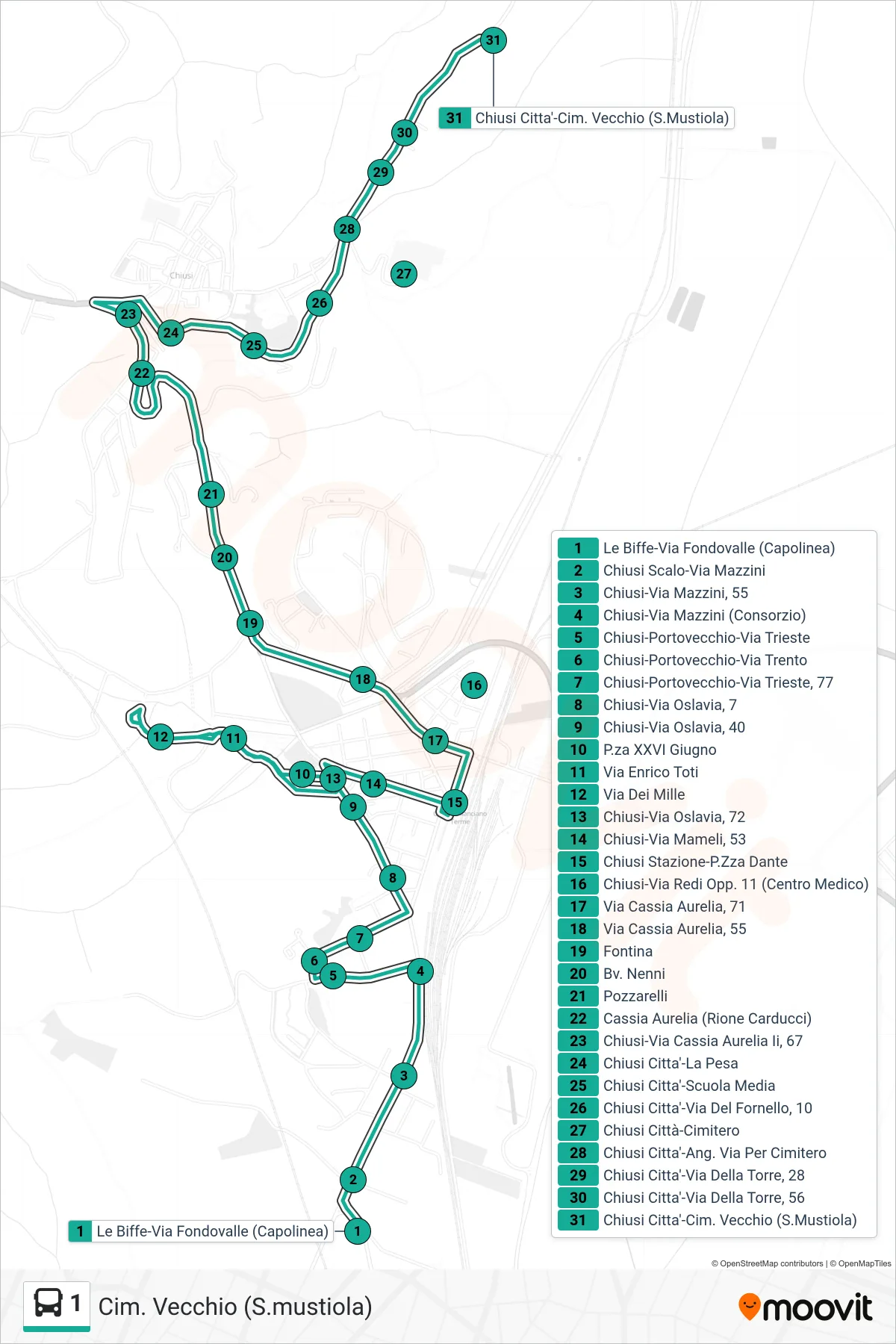 Linea 1  tram (Cim. Vecchio (S.mustiola)) - Percorsi e fermate sulla mappa