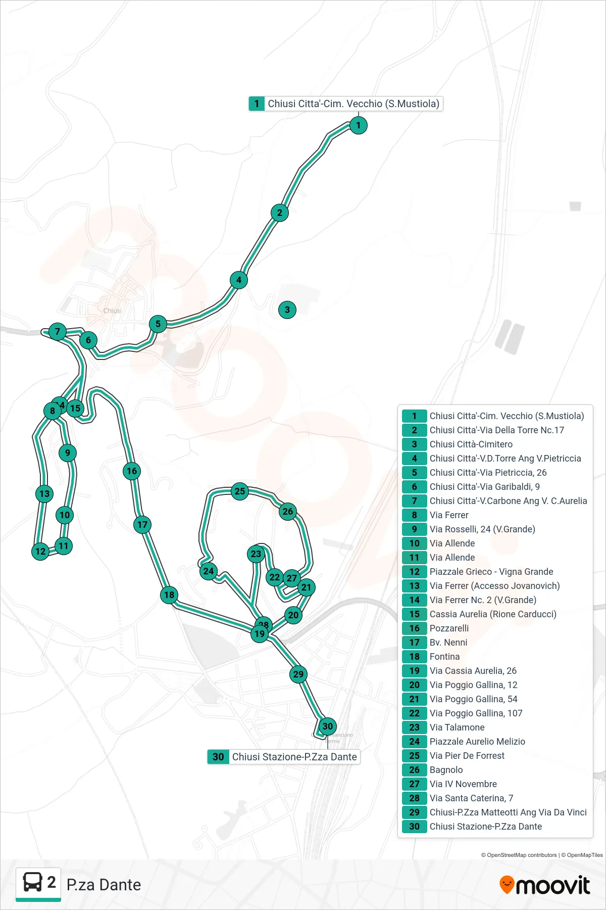 Linea 2 tram (P.za Dante) - Percorsi e fermate sulla mappa