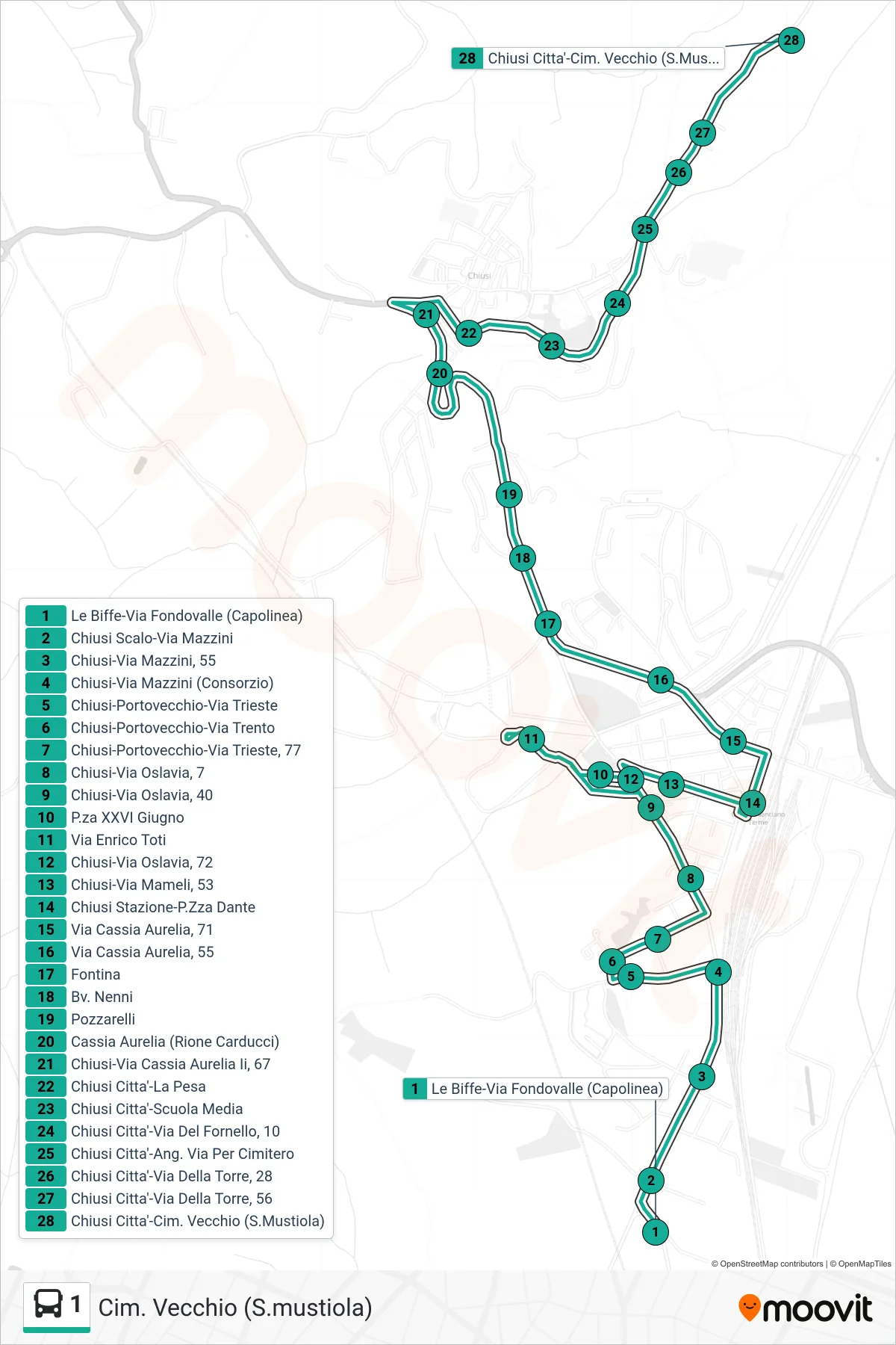 Linea 1  bus (Cim. Vecchio (S.mustiola)) - Percorsi e fermate sulla mappa