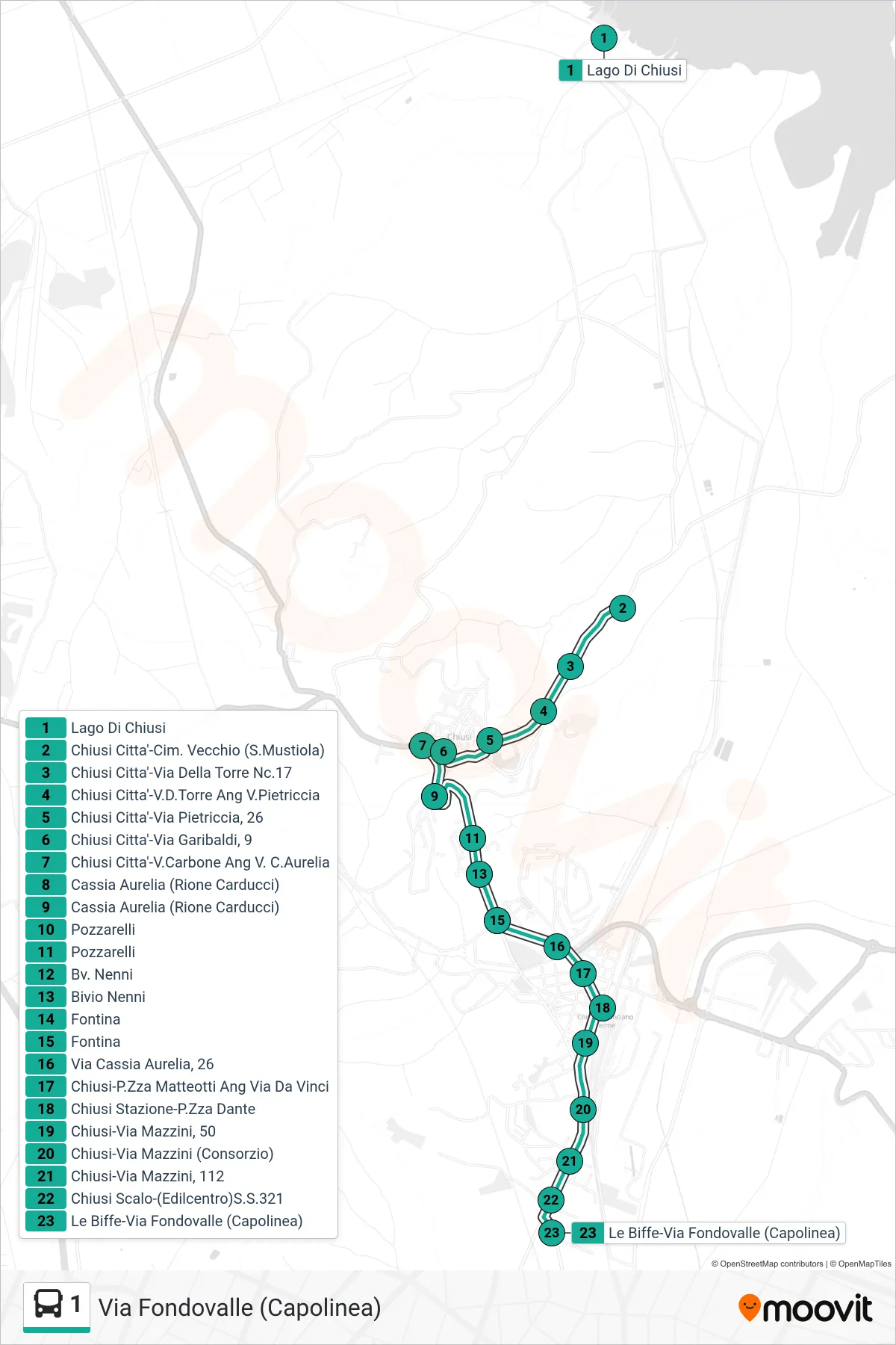 Linea 1 bus (Via Fondovalle (Capolinea)) - Percorsi e fermate sulla mappa