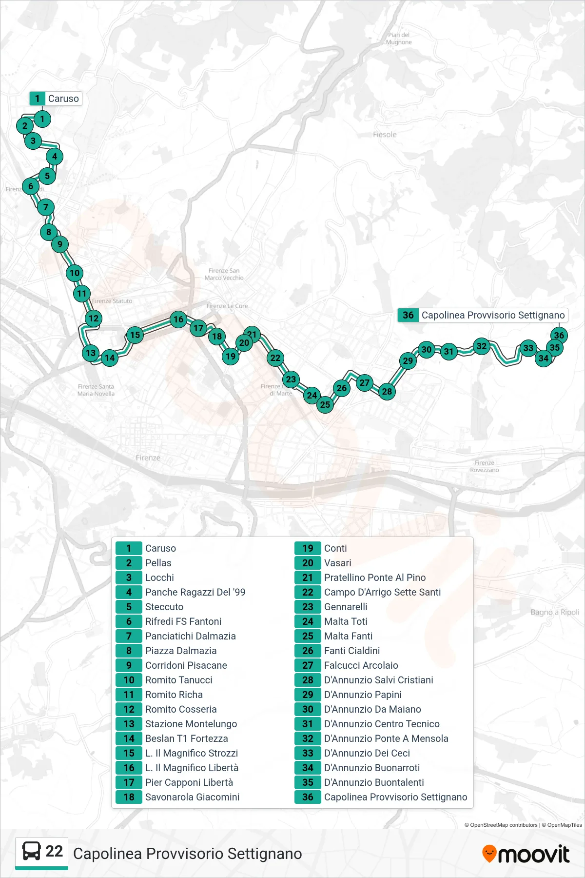 Linea 22 bus (Capolinea Provvisorio Settignano) - Percorsi e fermate sulla mappa
