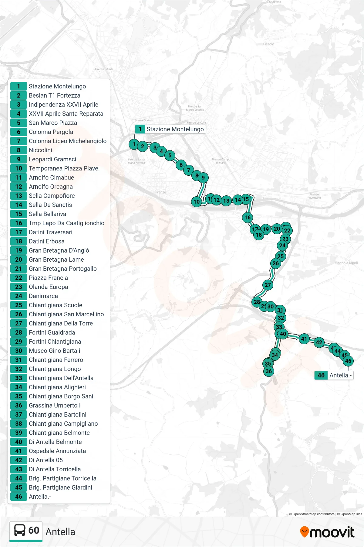 Linea 60 bus (Antella) - Percorsi e fermate sulla mappa