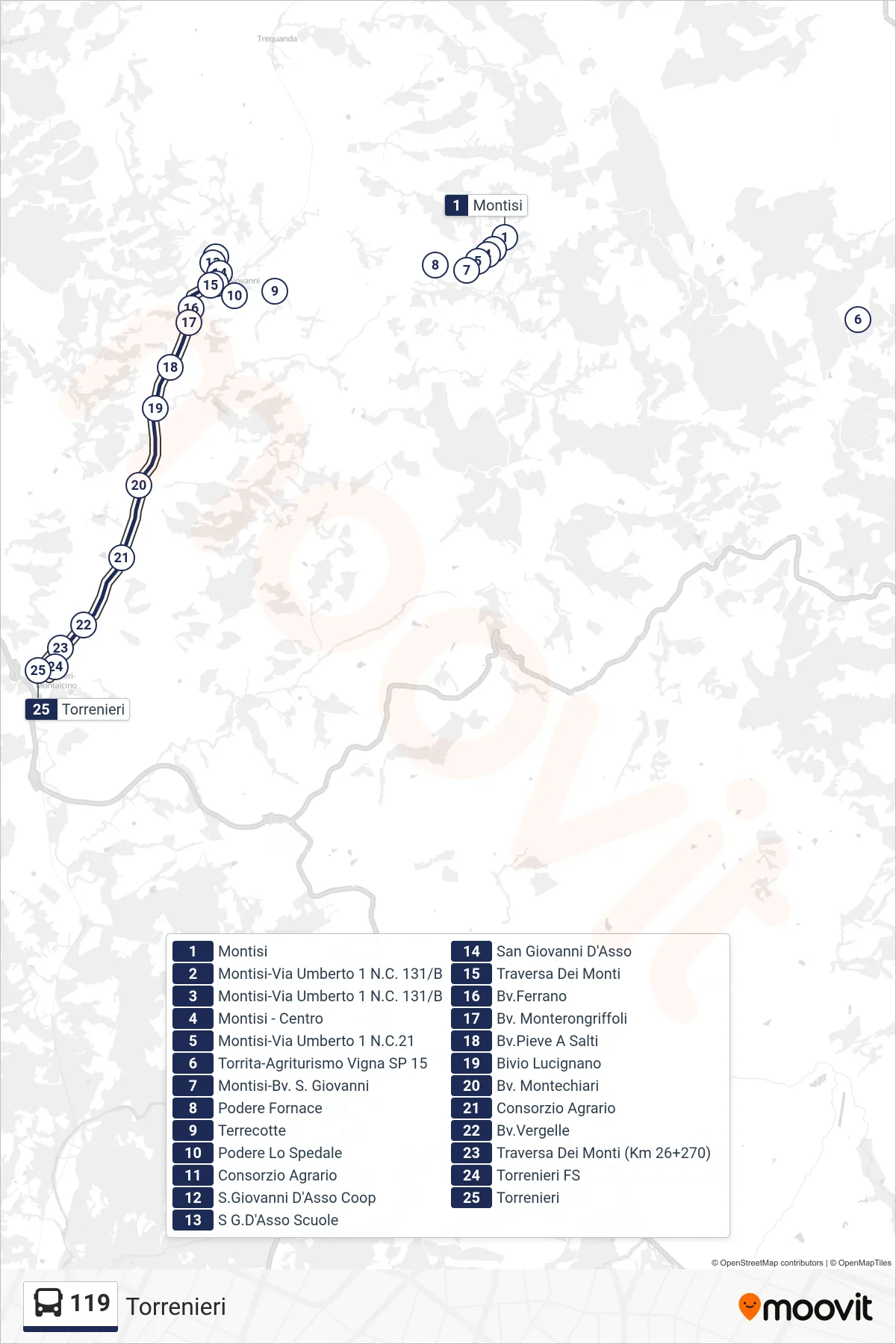 Linea 119  bus (Torrenieri) - Percorsi e fermate sulla mappa