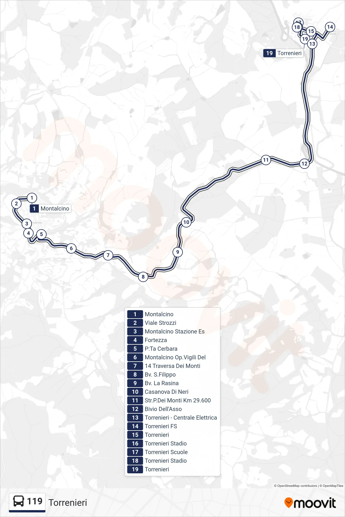 Linea 119 bus (Torrenieri) - Percorsi e fermate sulla mappa