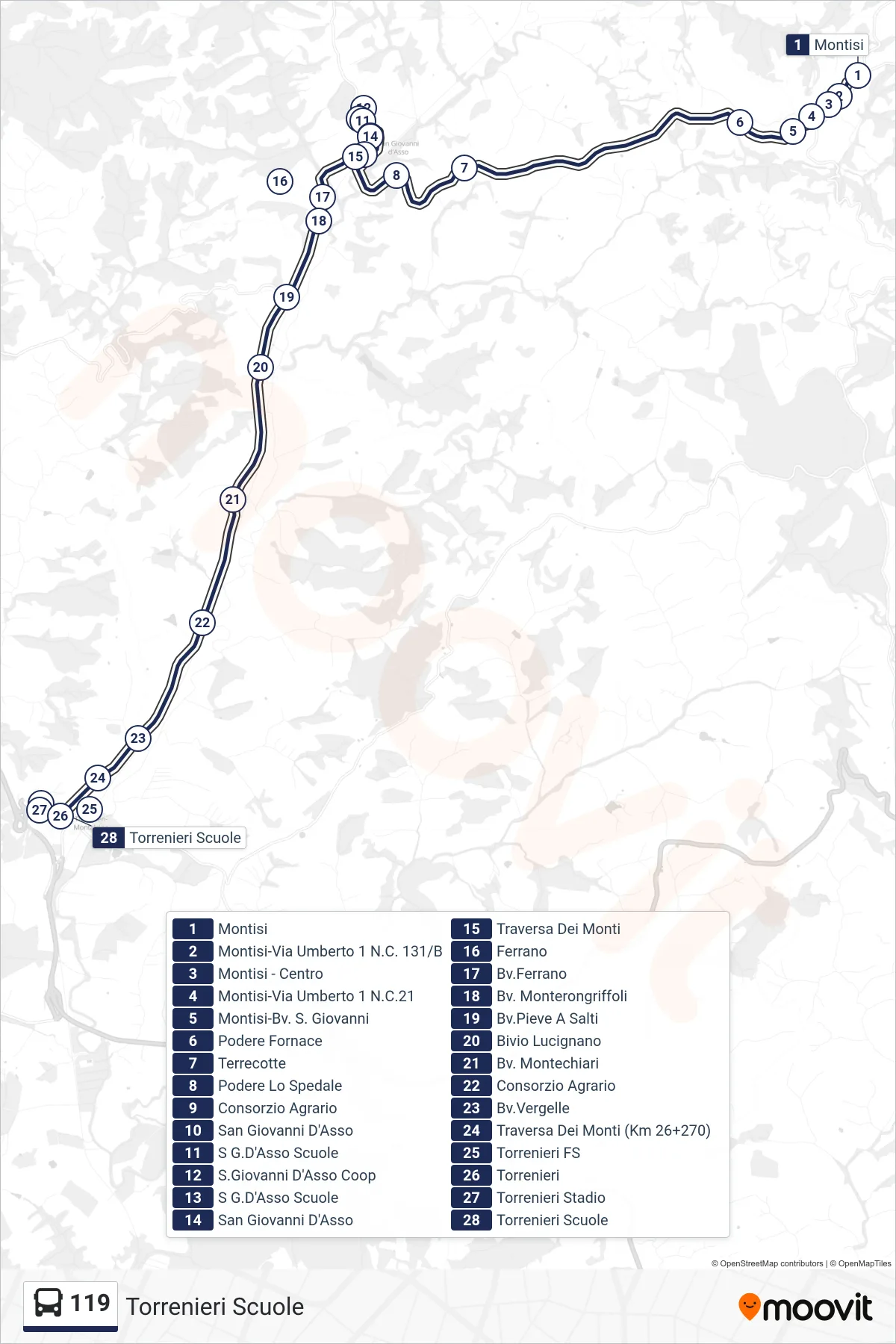 Linea 119 bus (Torrenieri Scuole) - Percorsi e fermate sulla mappa