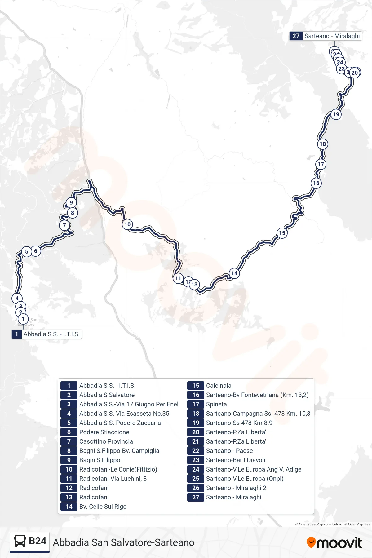 Linea B24 bus (Sarteano) - Percorsi e fermate sulla mappa