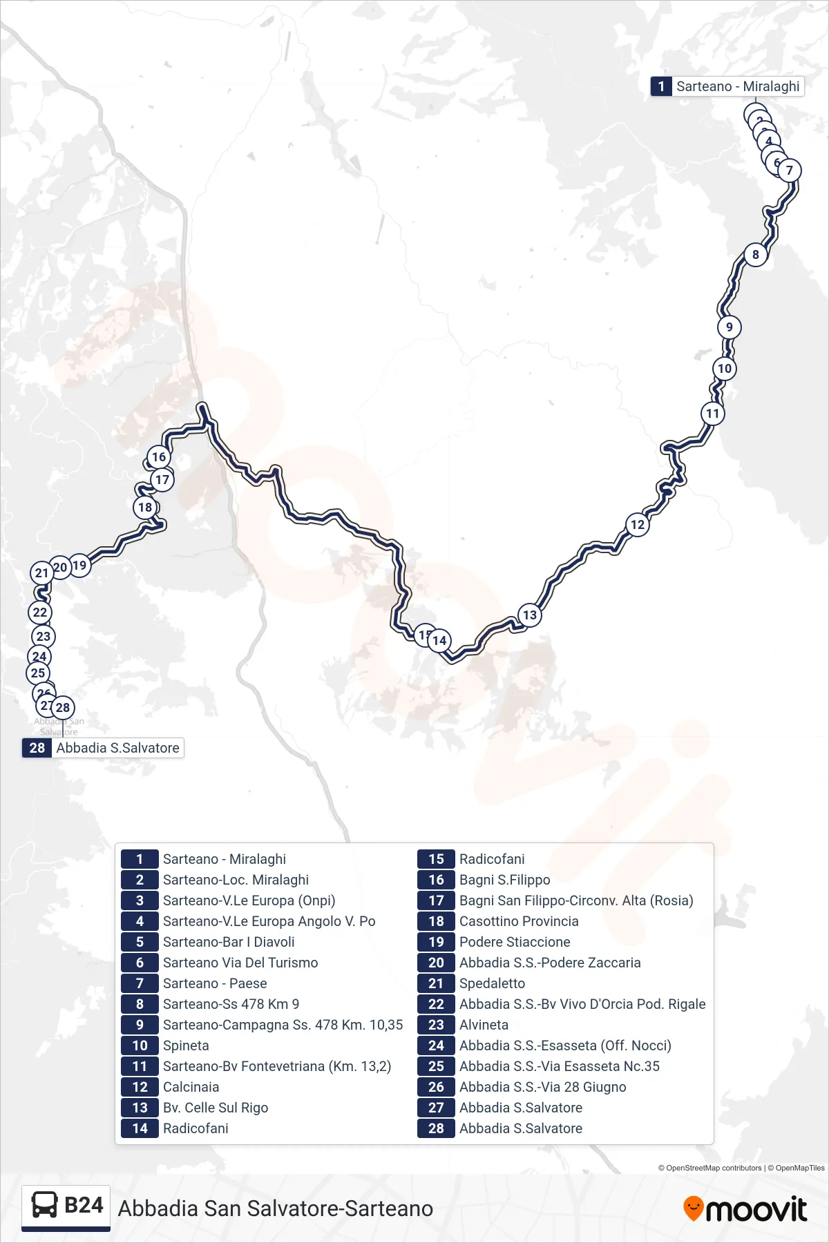 Linea B24  bus (Abbadia S.Salvatore) - Percorsi e fermate sulla mappa