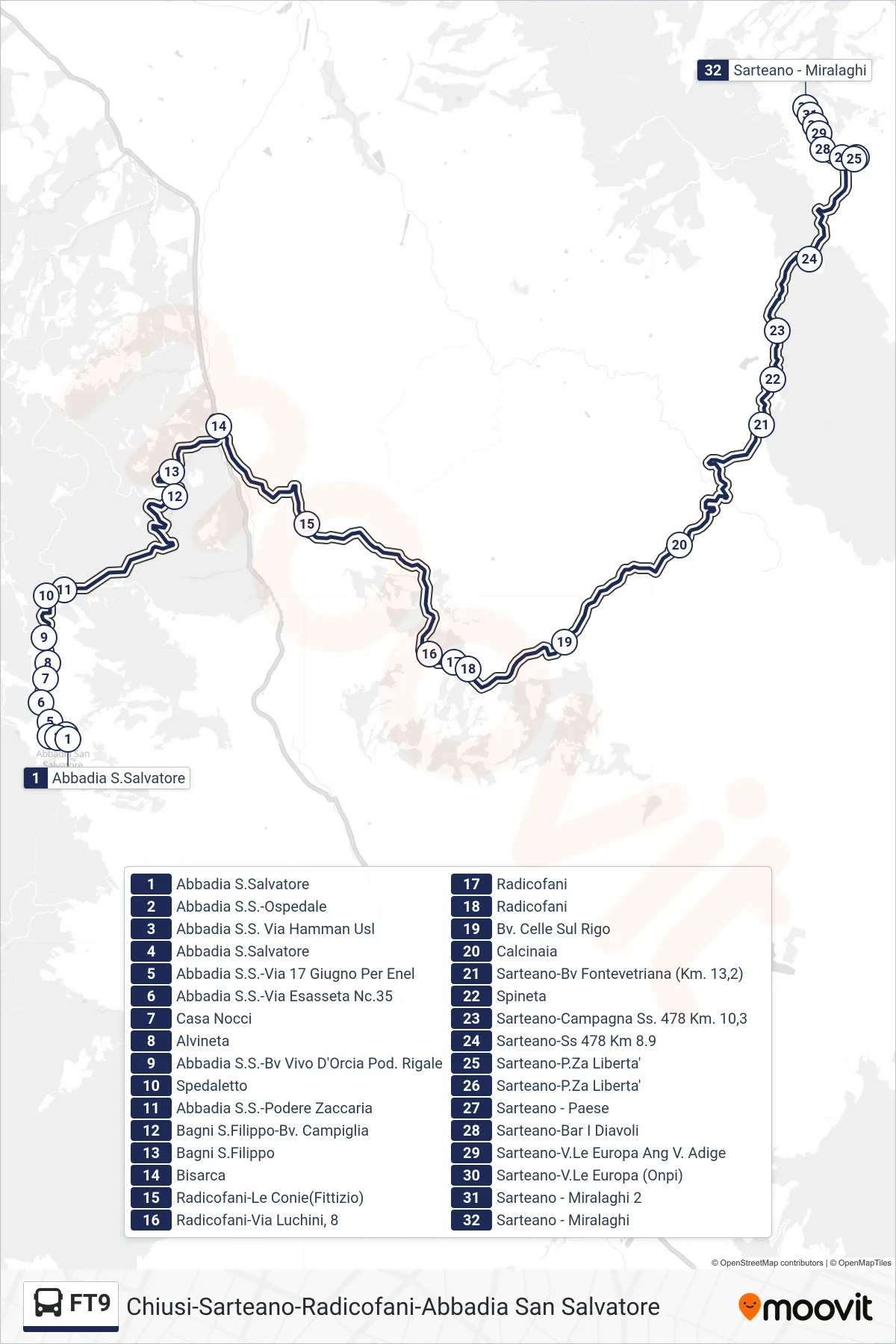 Linea FT9 bus (Sarteano) - Percorsi e fermate sulla mappa
