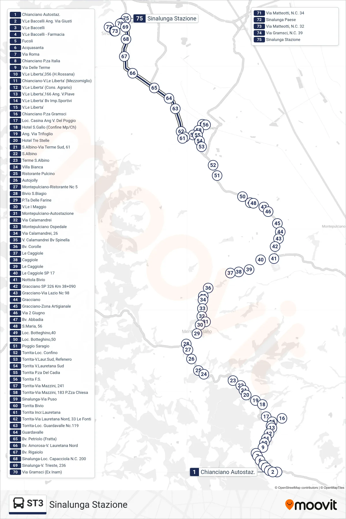 Linea ST3 bus (Sinalunga Stazione) - Percorsi e fermate sulla mappa