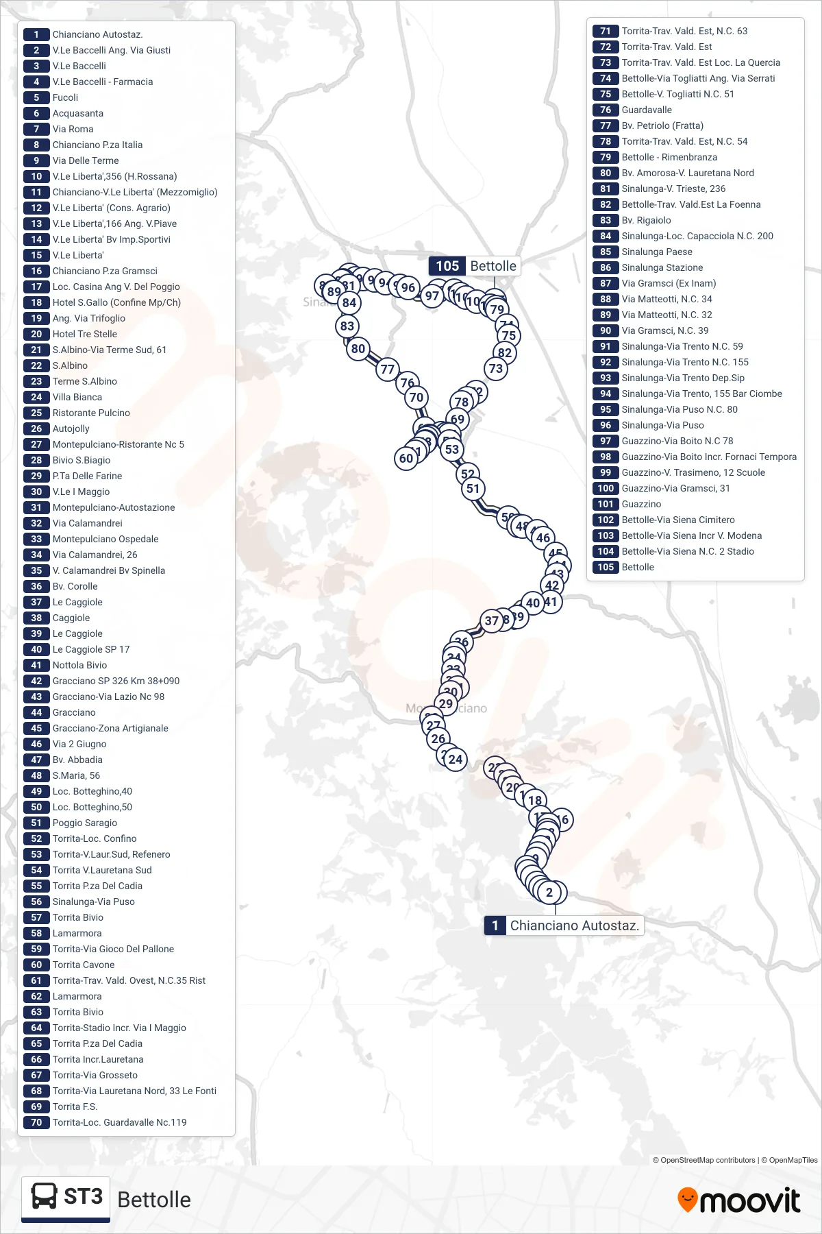 Linea ST3  bus (Bettolle) - Percorsi e fermate sulla mappa