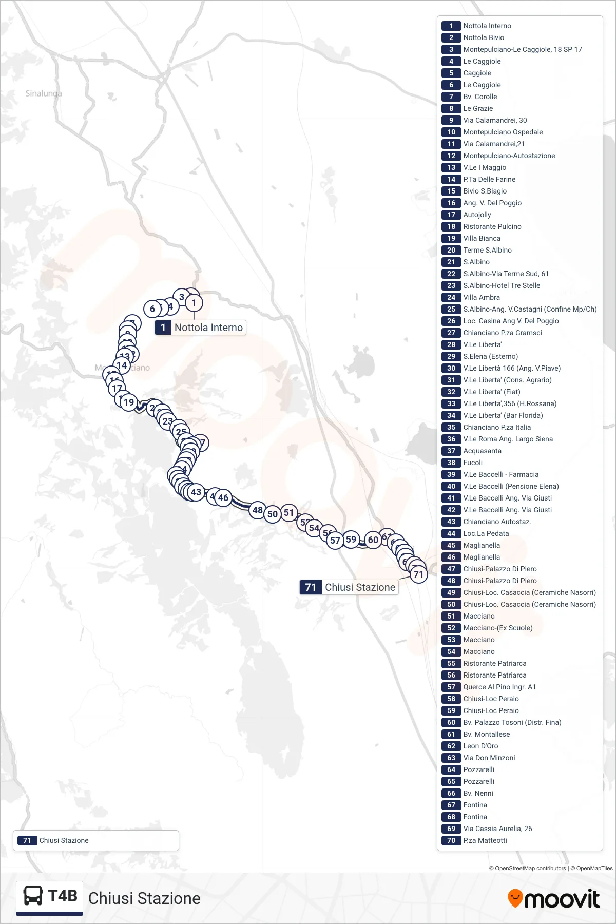 Linea T4B bus (Chiusi Stazione) - Percorsi e fermate sulla mappa
