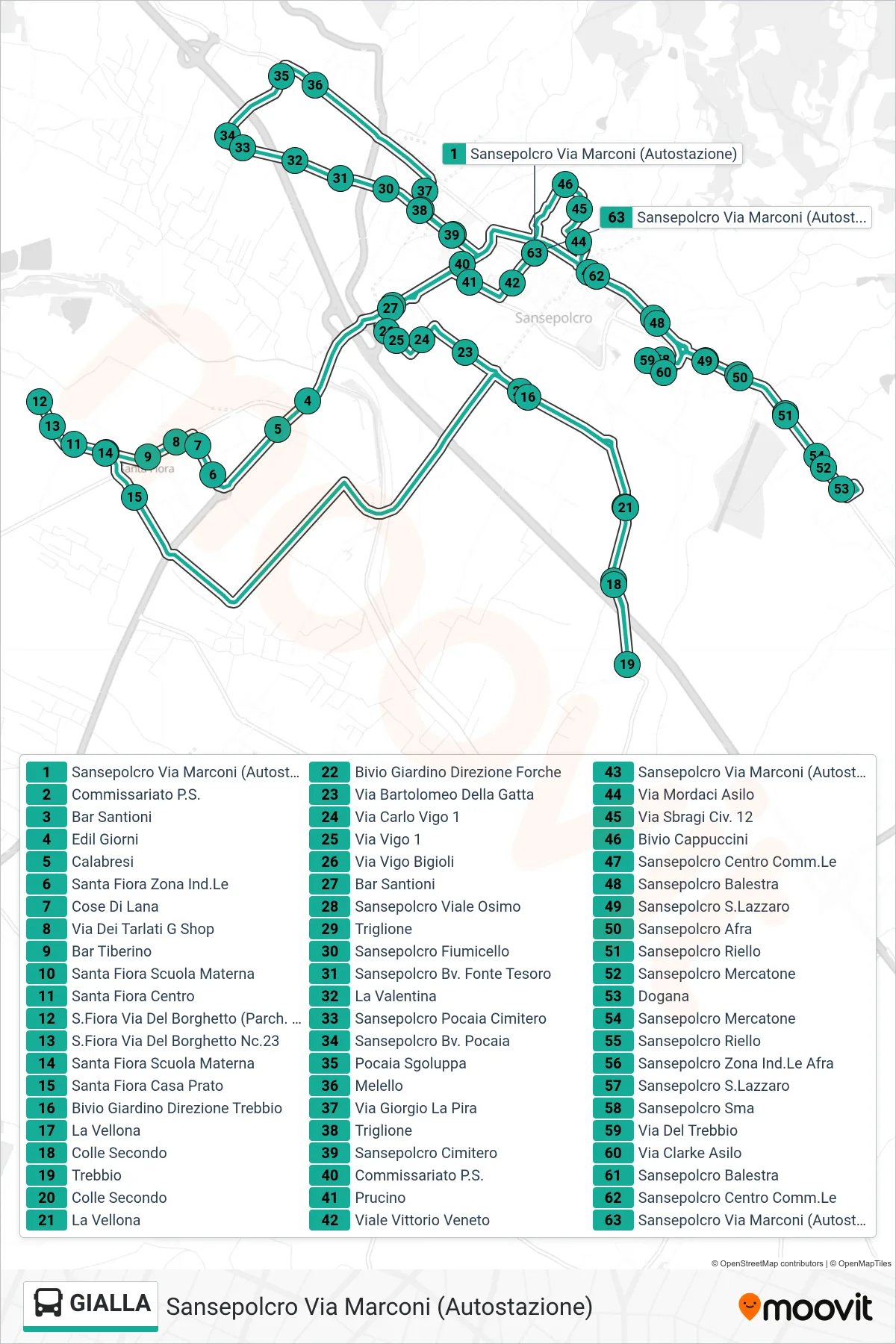 Linea GIALLA bus (Sansepolcro Via Marconi (Autostazione)) - Percorsi e fermate sulla mappa