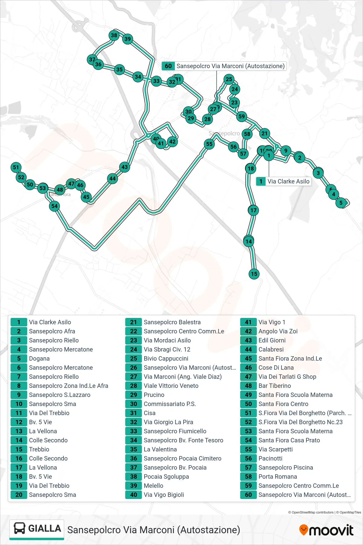 Linea GIALLA  bus (Sansepolcro Via Marconi (Autostazione)) - Percorsi e fermate sulla mappa