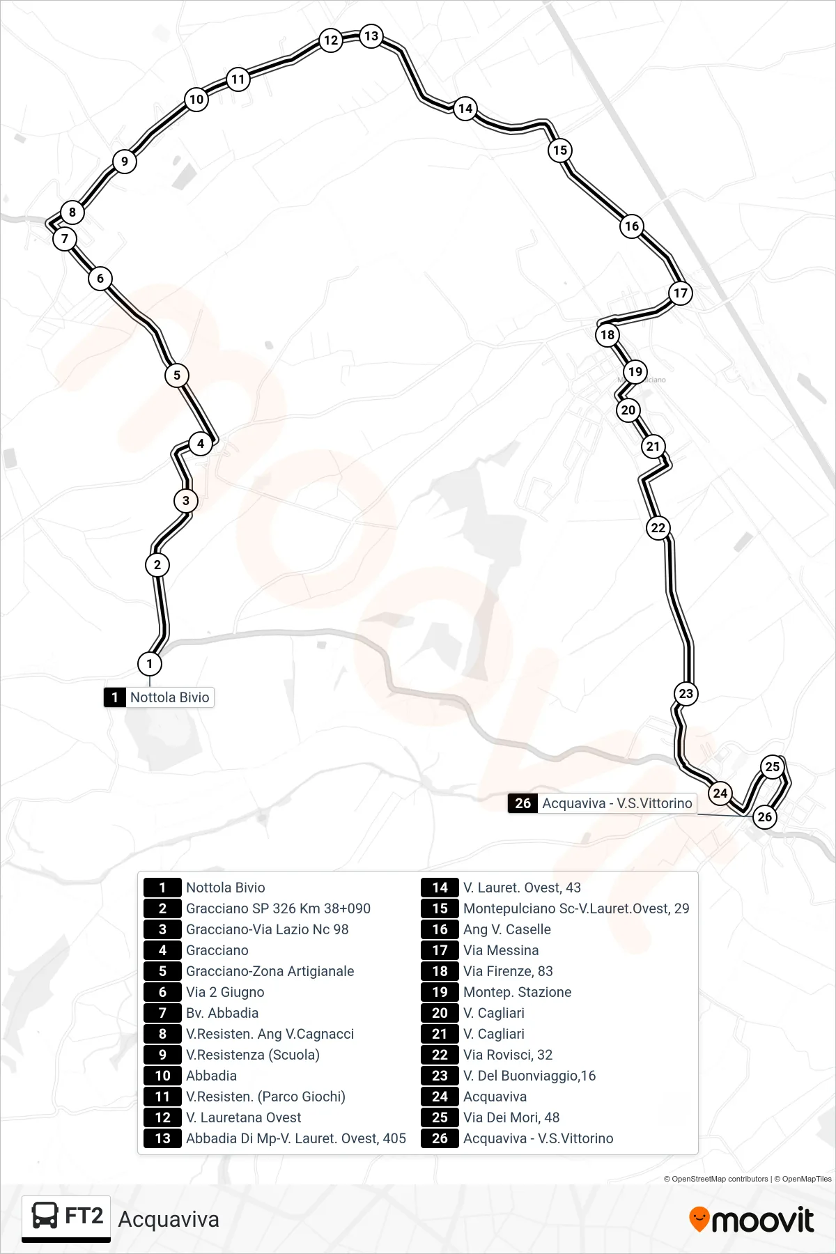 Linea FT2 bus (Acquaviva) - Percorsi e fermate sulla mappa