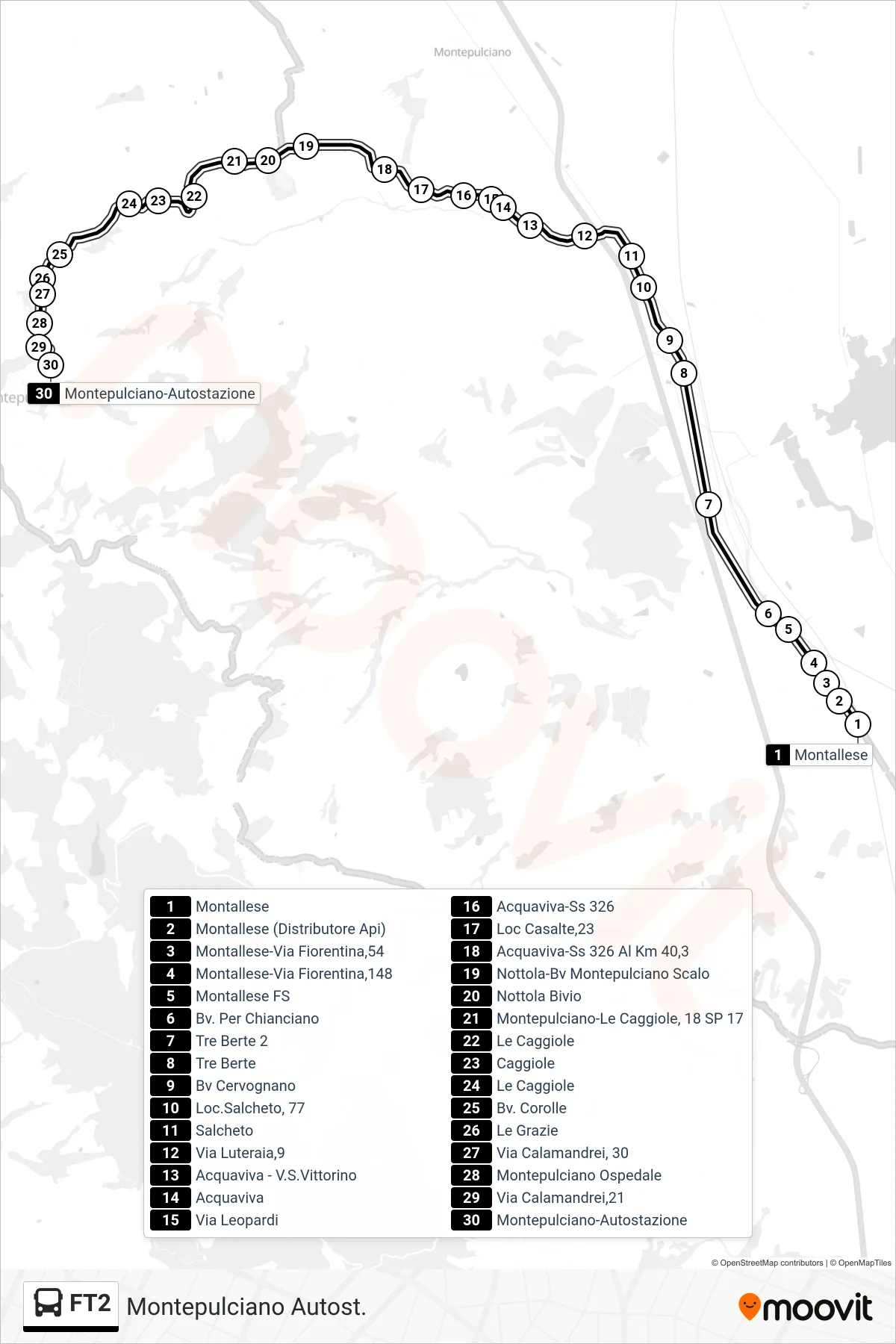 Linea FT2 bus (Montepulciano Autost.) - Percorsi e fermate sulla mappa