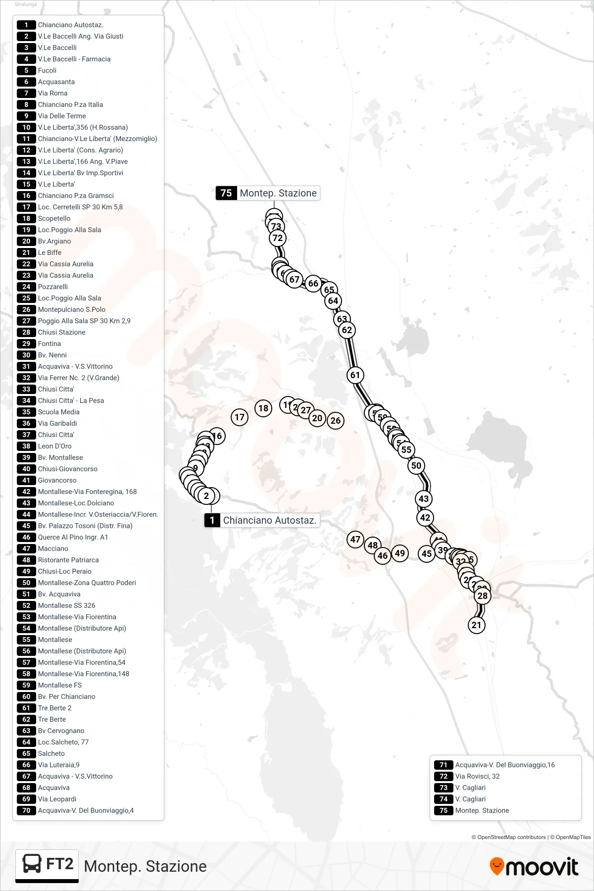 Linea FT2 bus (Montep. Stazione) - Percorsi e fermate sulla mappa