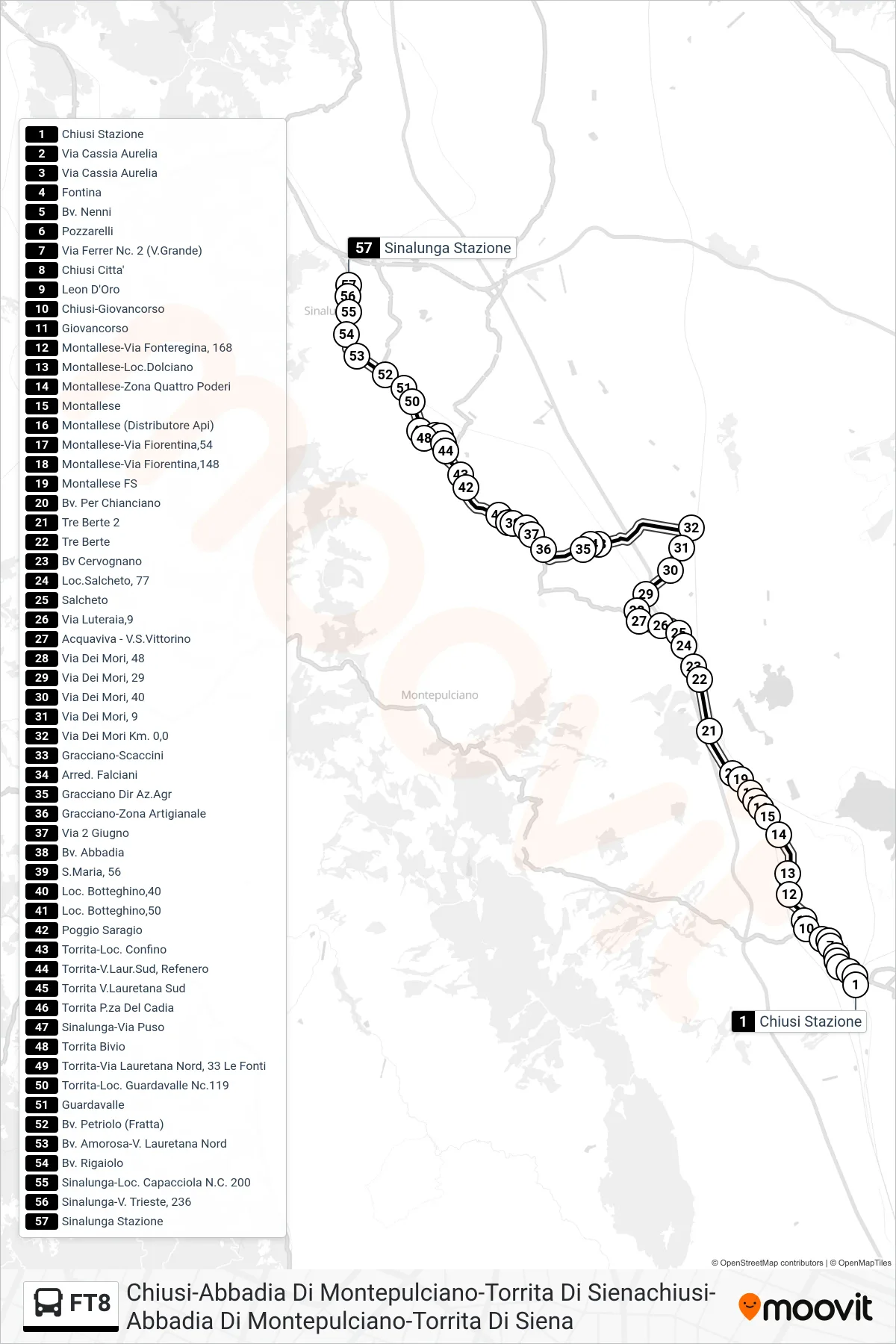 Linea FT8  bus (Sinalunga Stazione) - Percorsi e fermate sulla mappa