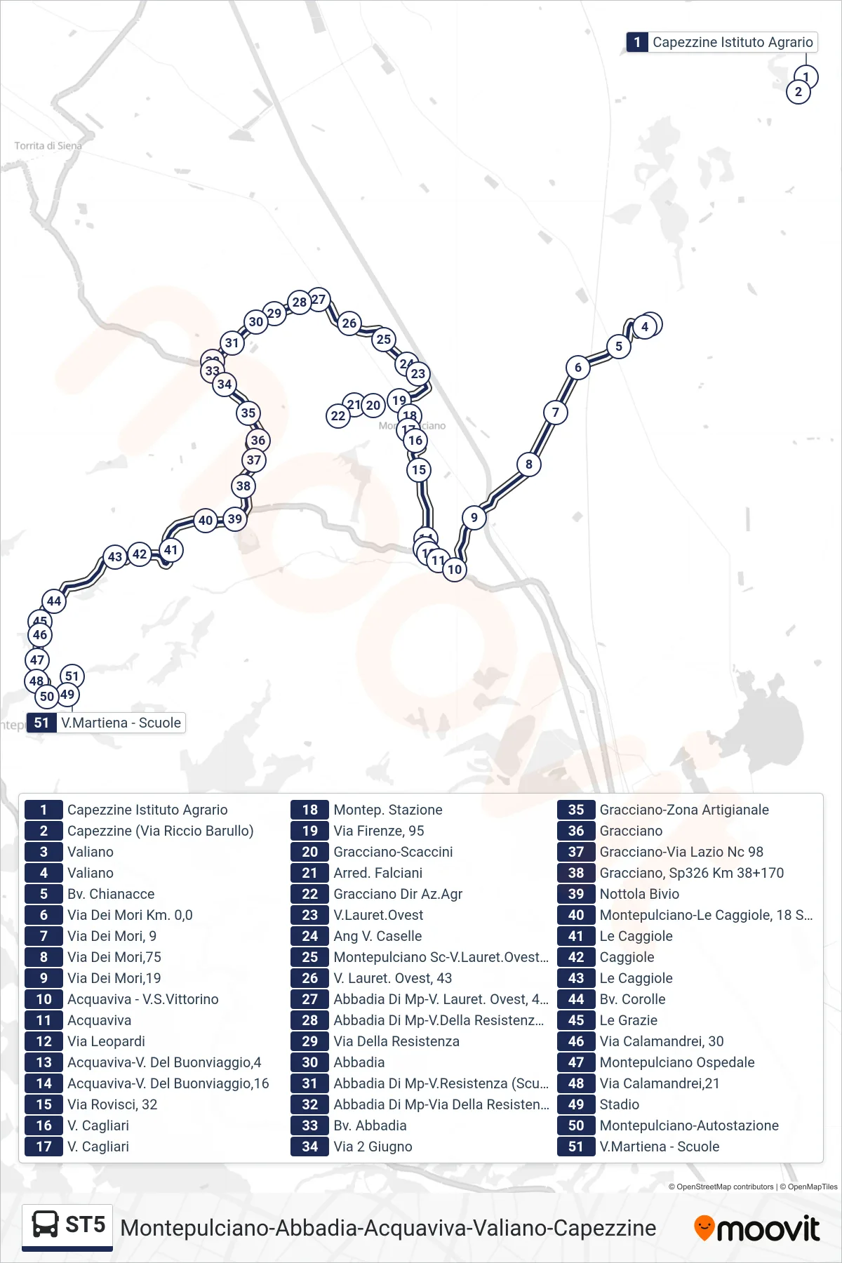 Linea ST5  bus (Montepulciano Autost.) - Percorsi e fermate sulla mappa