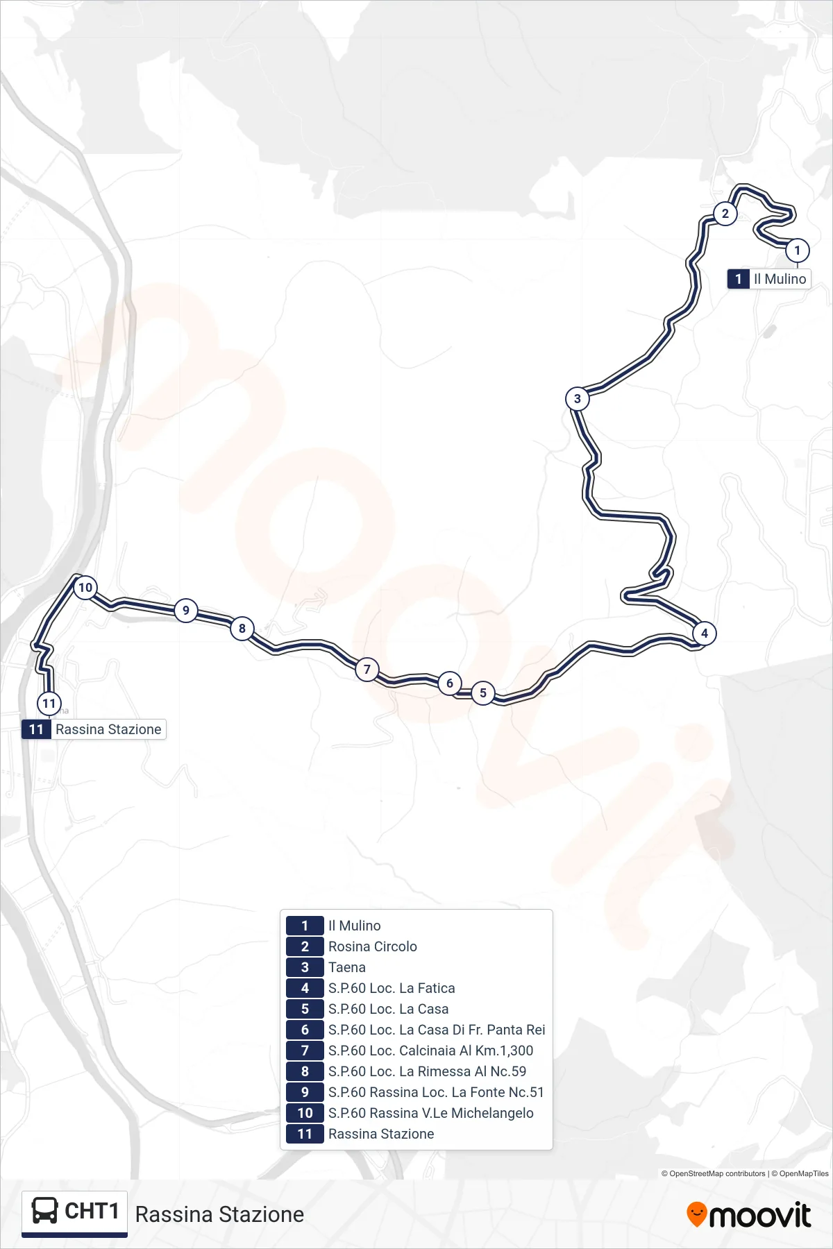 Linea CHT1  bus (Rassina Stazione) - Percorsi e fermate sulla mappa