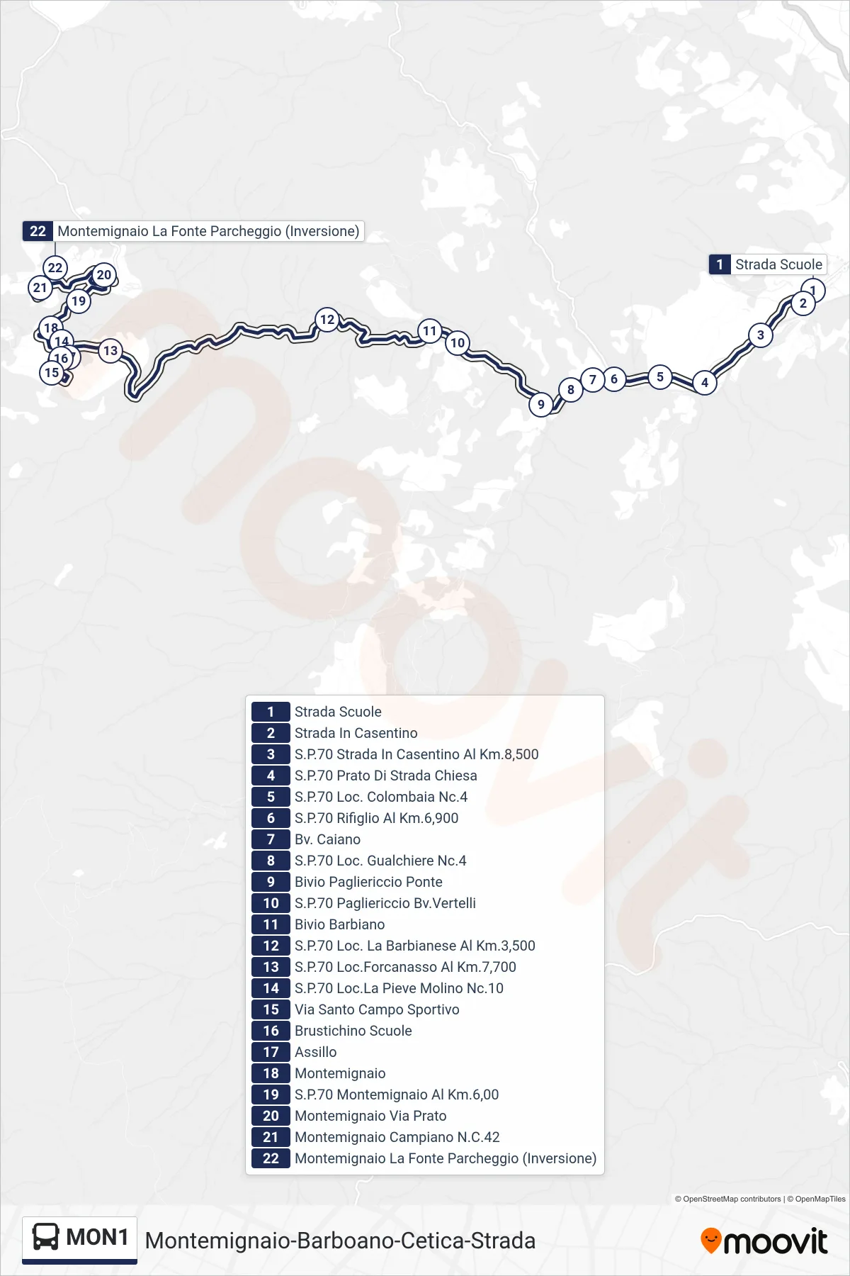 Linea MON1 bus (Montemignaio La Fonte Parcheggio (Inversione)) - Percorsi e fermate sulla mappa
