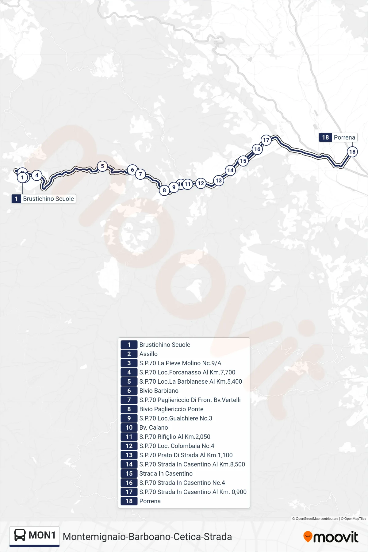Linea MON1 bus (Porrena) - Percorsi e fermate sulla mappa