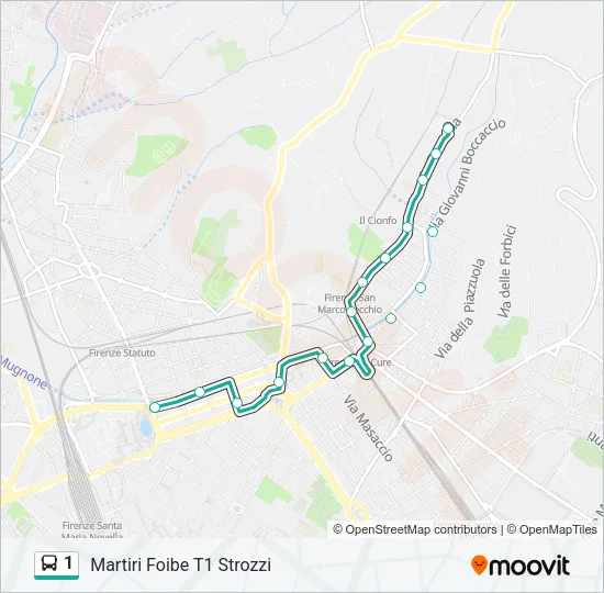 1  Line Map