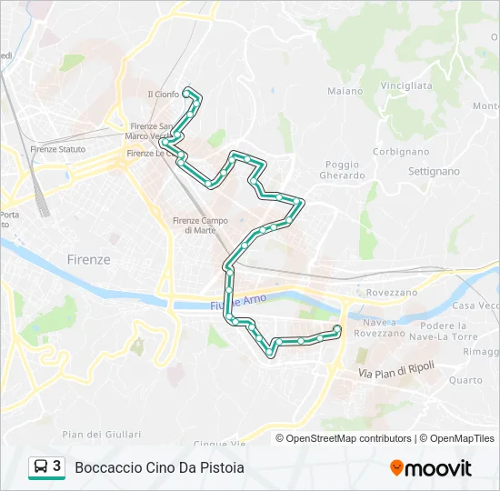 3  Line Map