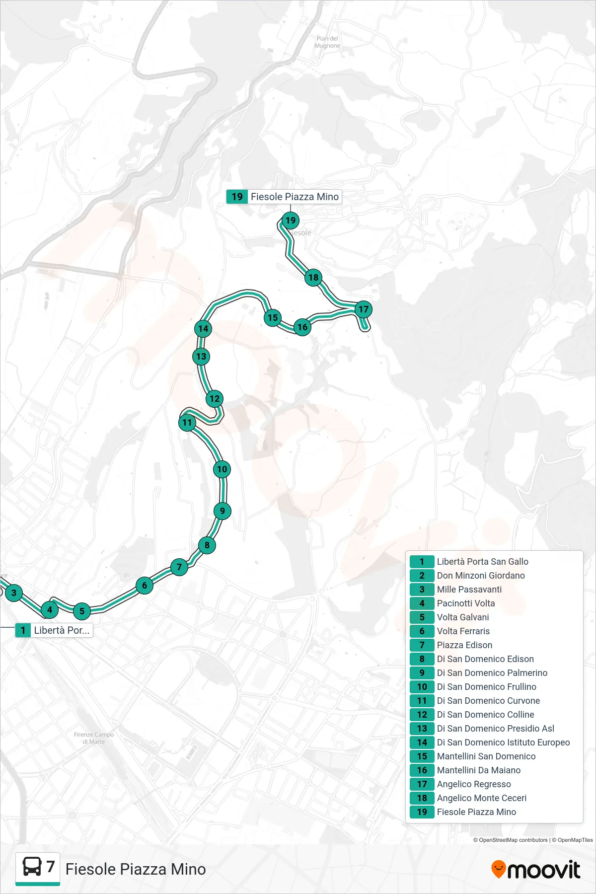 Linea 7  bus (Fiesole Piazza Mino) - Percorsi e fermate sulla mappa