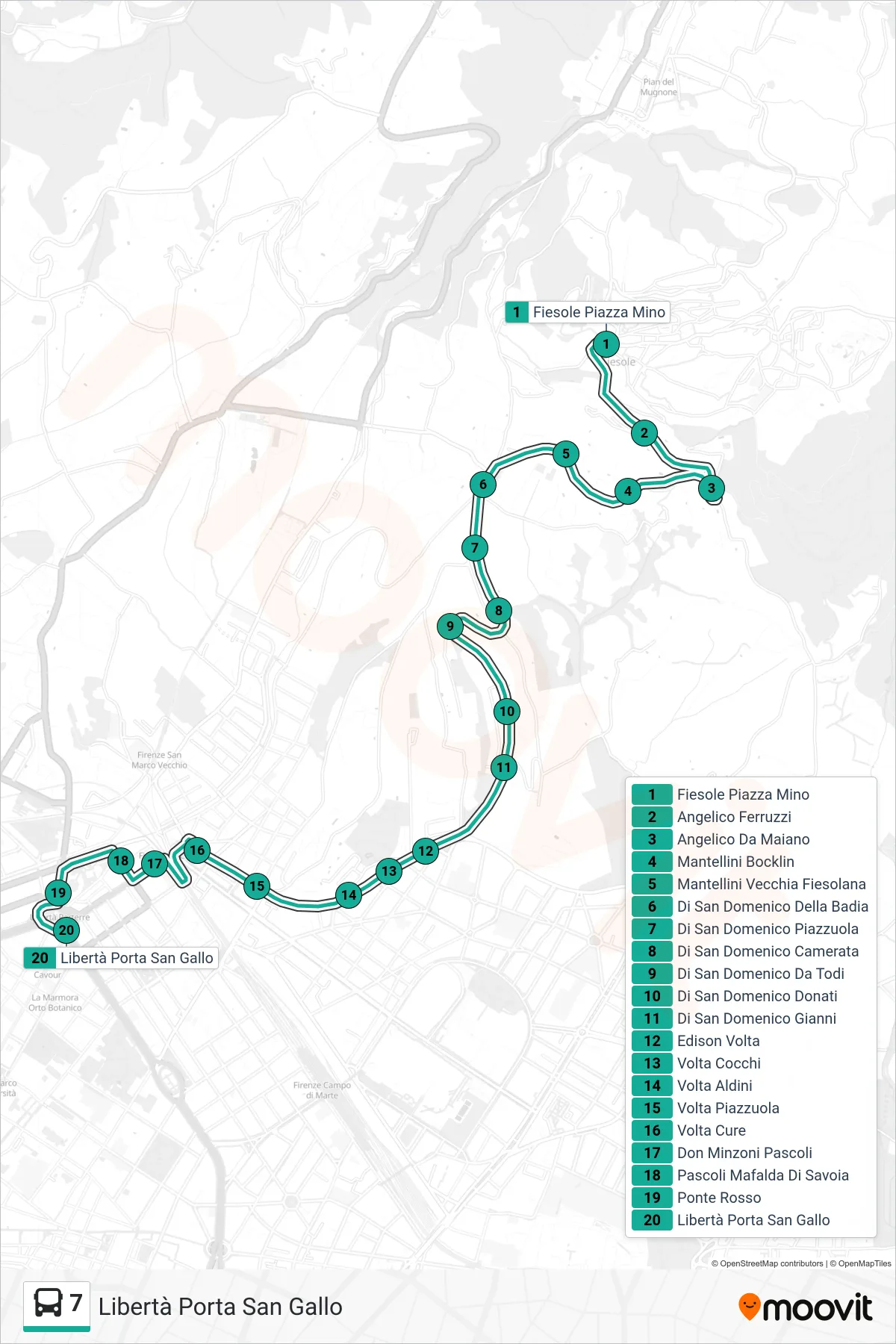 Linea 7 bus (Libertà Porta San Gallo) - Percorsi e fermate sulla mappa