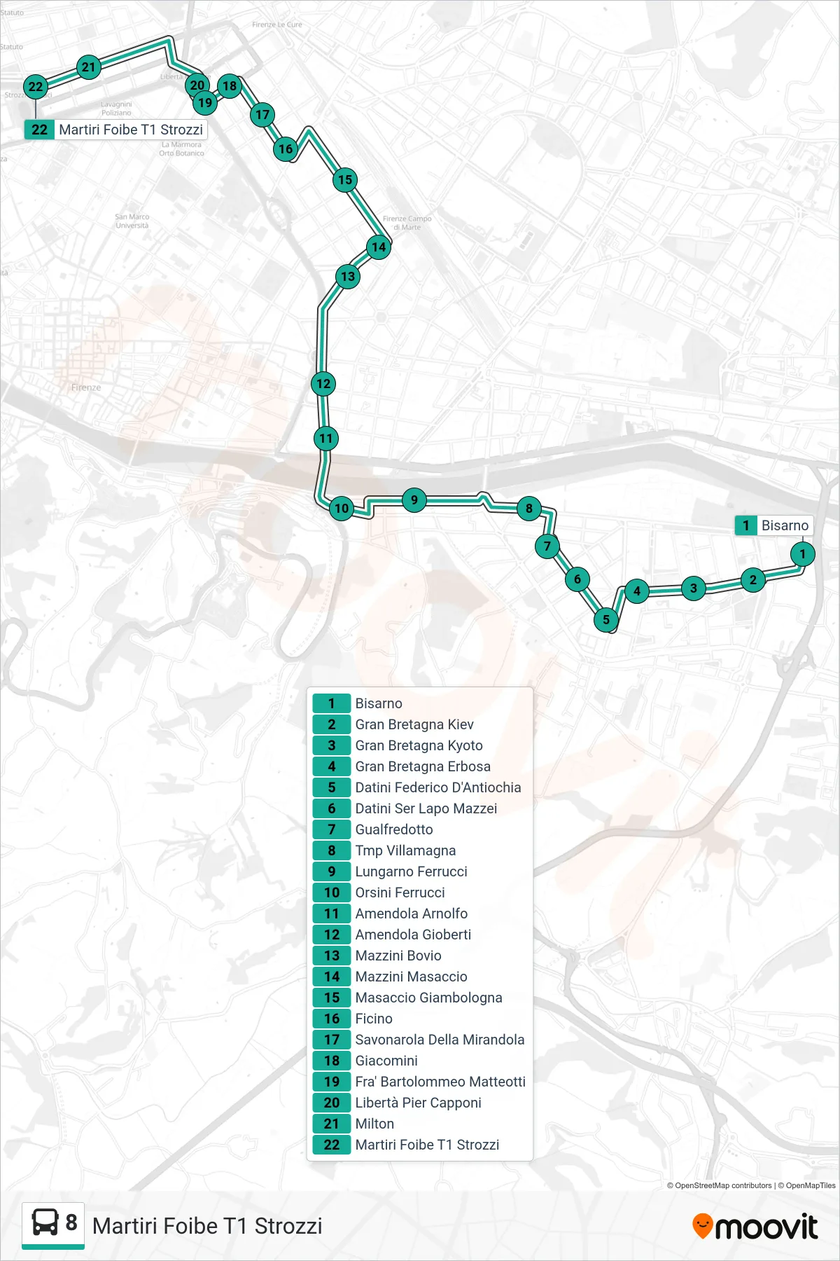 Linea 8  bus (Martiri Foibe T1 Strozzi) - Percorsi e fermate sulla mappa