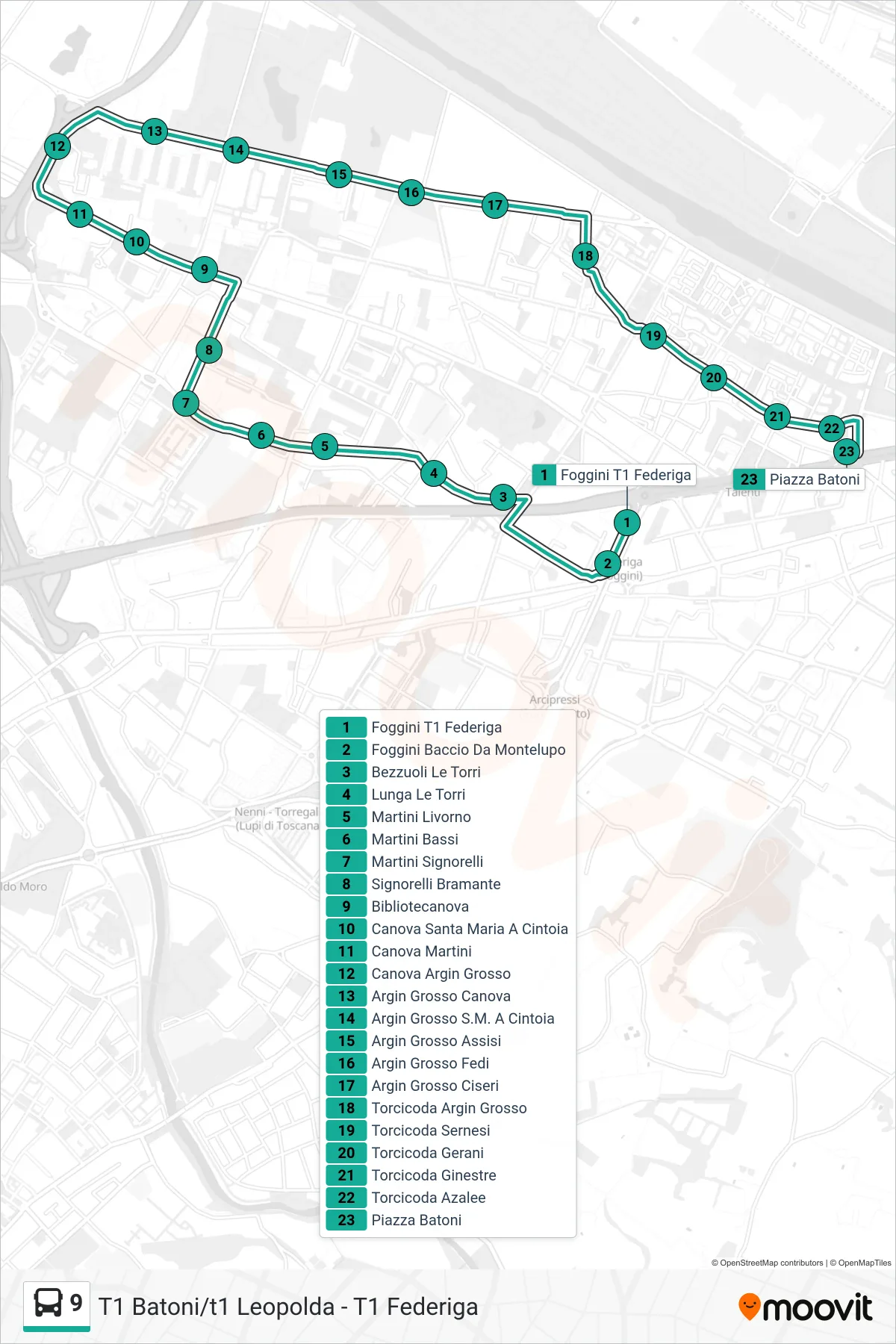 Linea 9 bus (Piazza Batoni) - Percorsi e fermate sulla mappa
