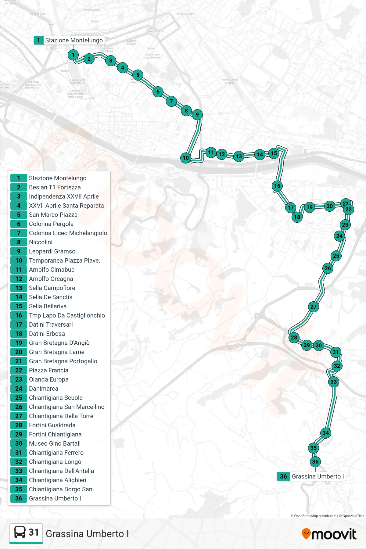 Linea 31 bus (Grassina Umberto I) - Percorsi e fermate sulla mappa