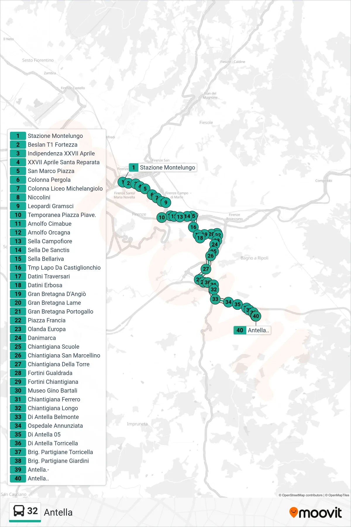 Linea 32  bus (Antella) - Percorsi e fermate sulla mappa