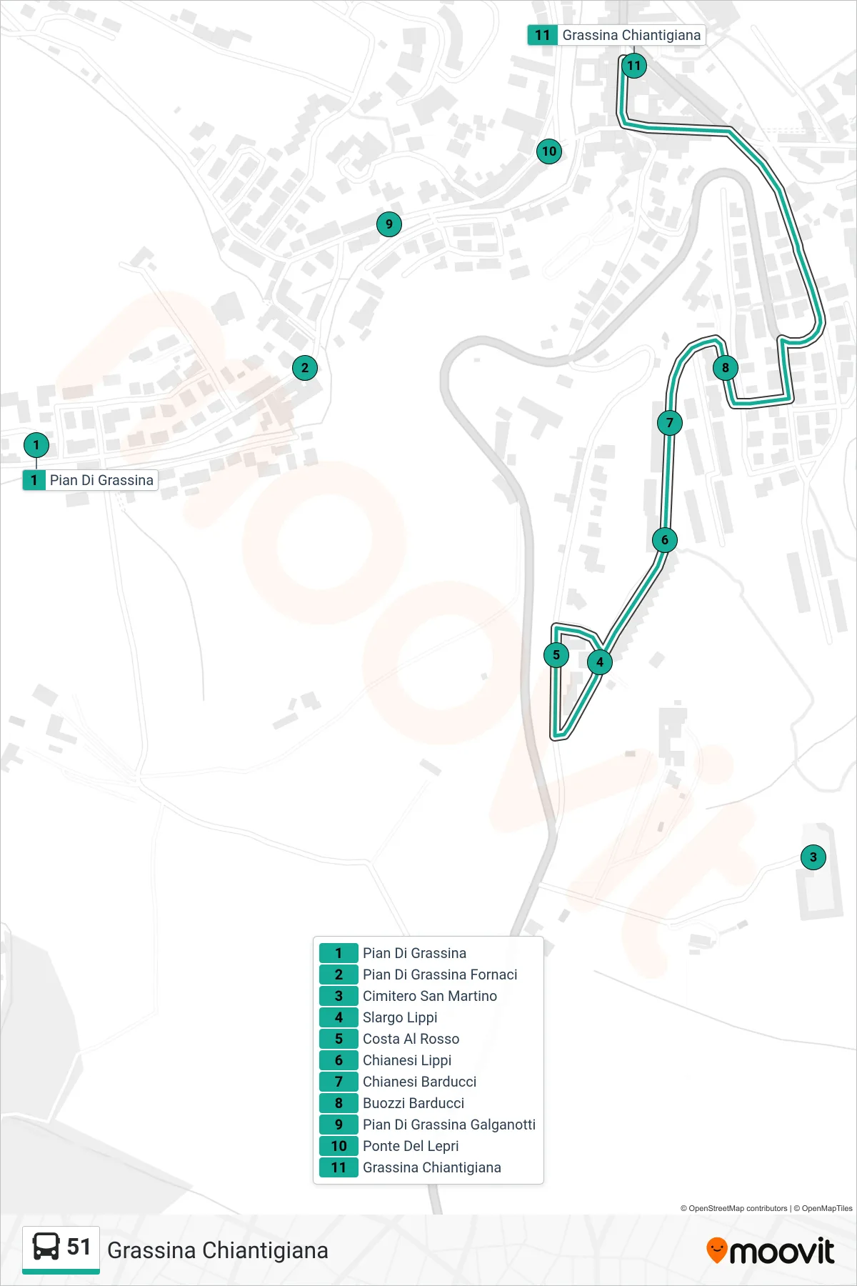 Linea 51 tram (Grassina Chiantigiana) - Percorsi e fermate sulla mappa