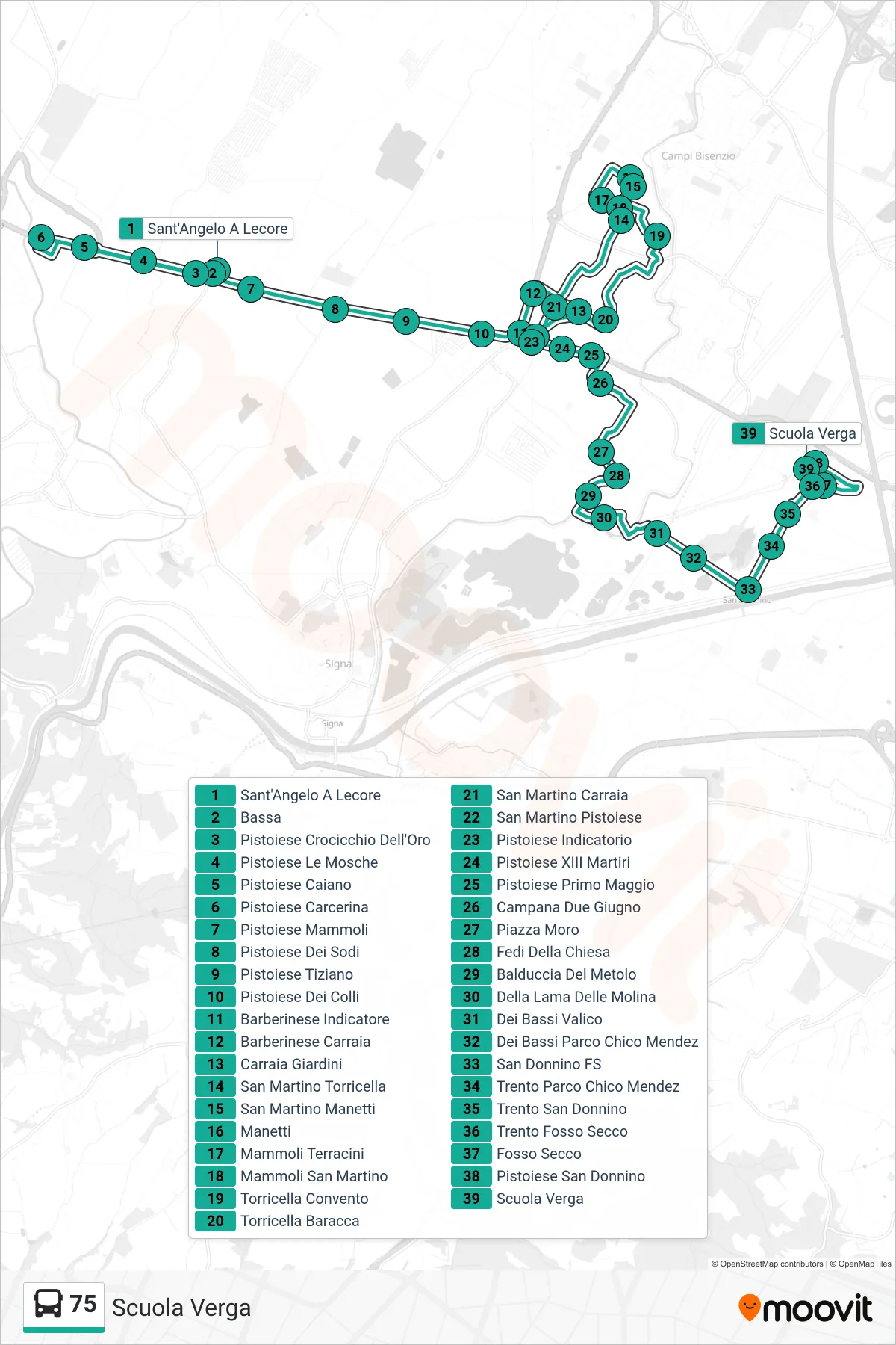 Linea 75 tram (Scuola Verga) - Percorsi e fermate sulla mappa