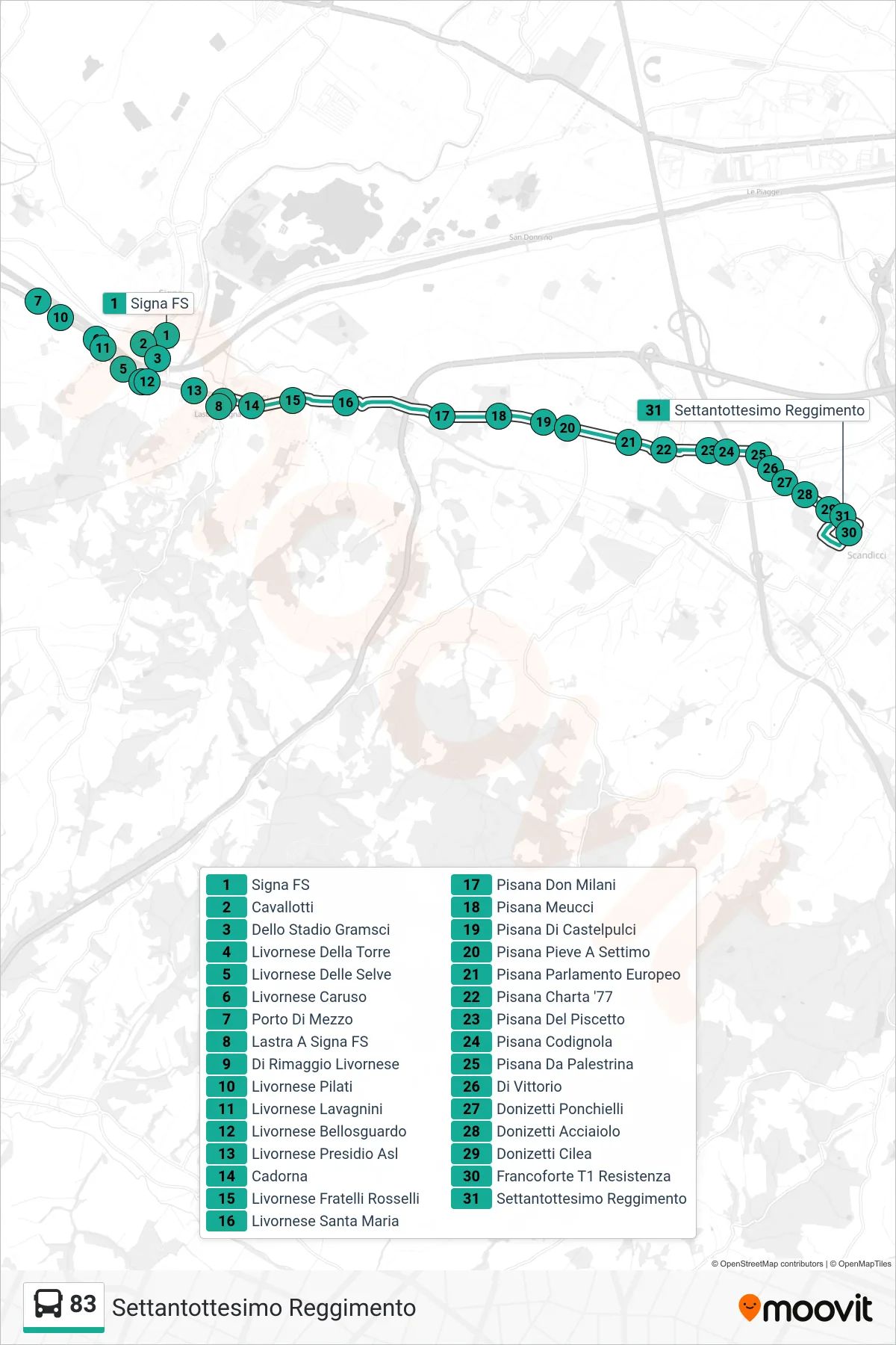 Linea 83 tram (Settantottesimo Reggimento) - Percorsi e fermate sulla mappa