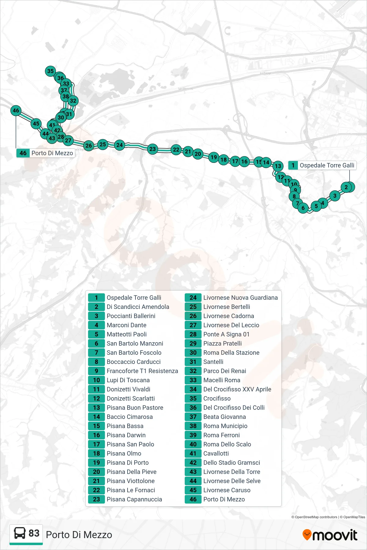 Linea 83 tram (Porto Di Mezzo) - Percorsi e fermate sulla mappa