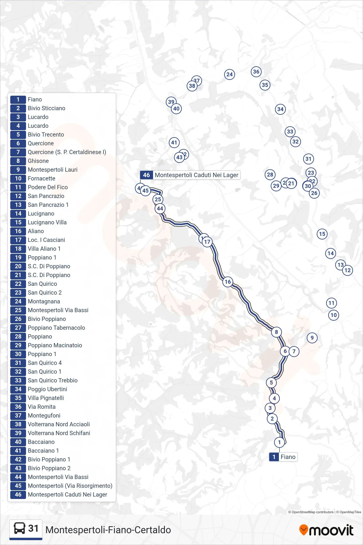 Linea 31  bus (Montespertoli Caduti Nei Lager) - Percorsi e fermate sulla mappa