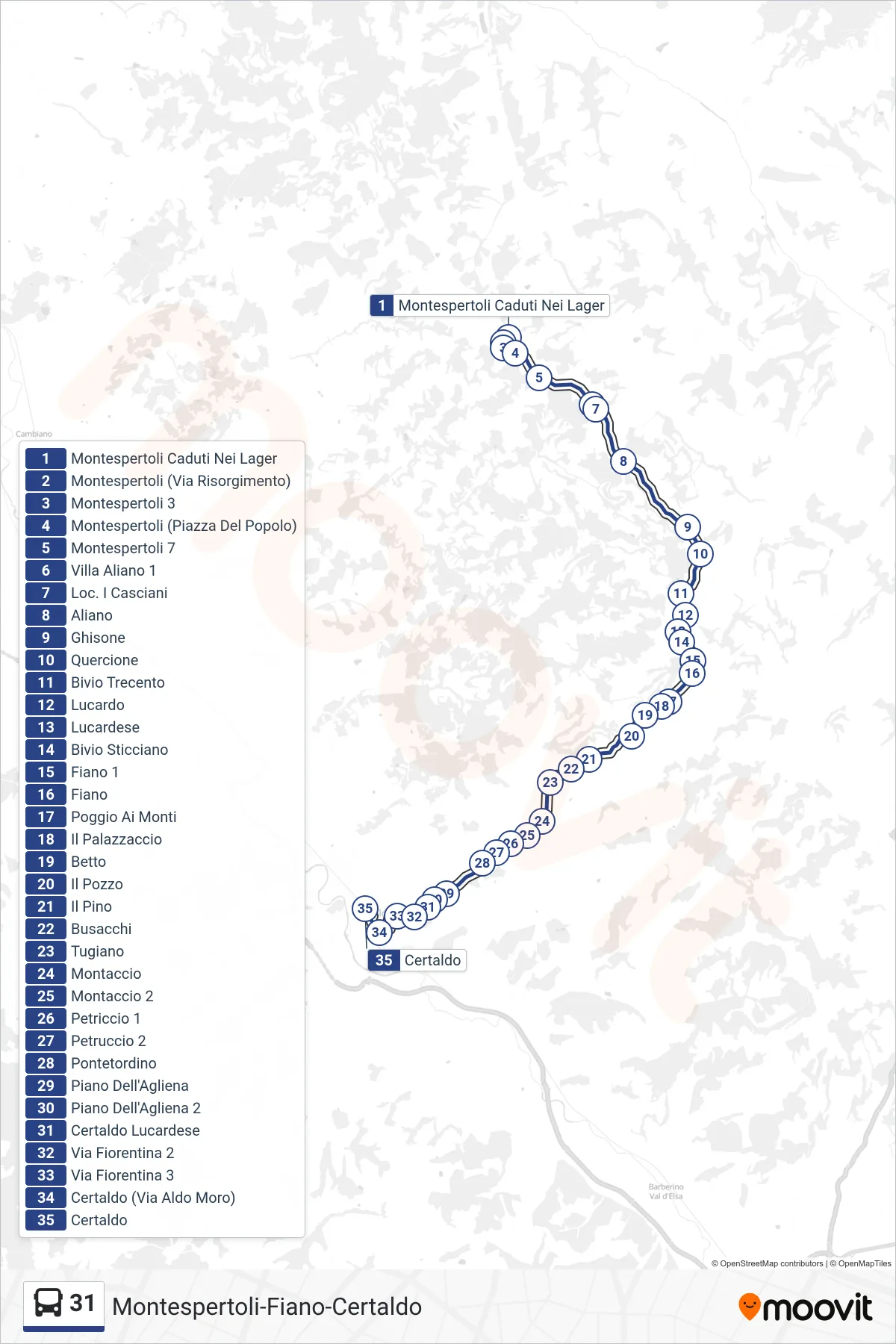 Linea 31  bus (Certaldo) - Percorsi e fermate sulla mappa