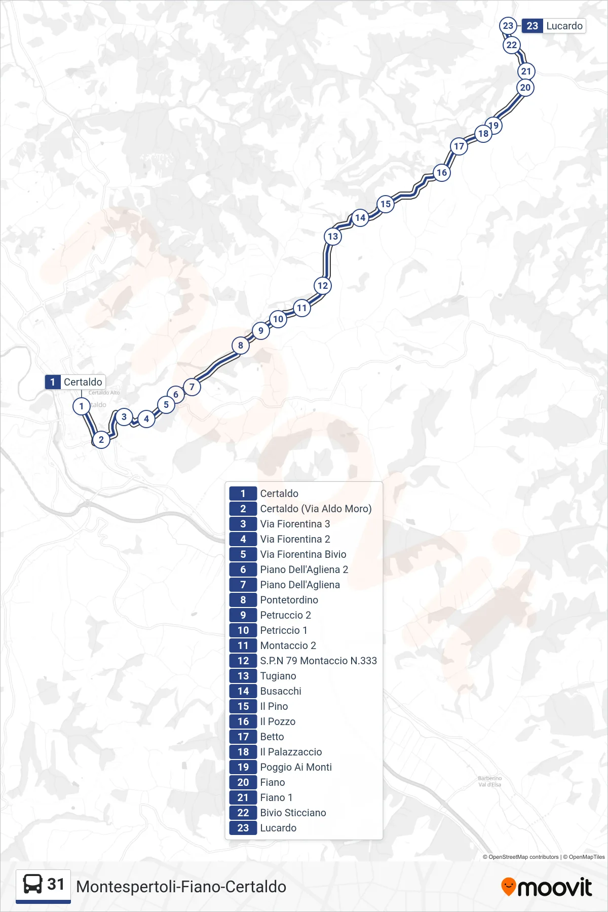 Linea 31  bus (Lucardo) - Percorsi e fermate sulla mappa