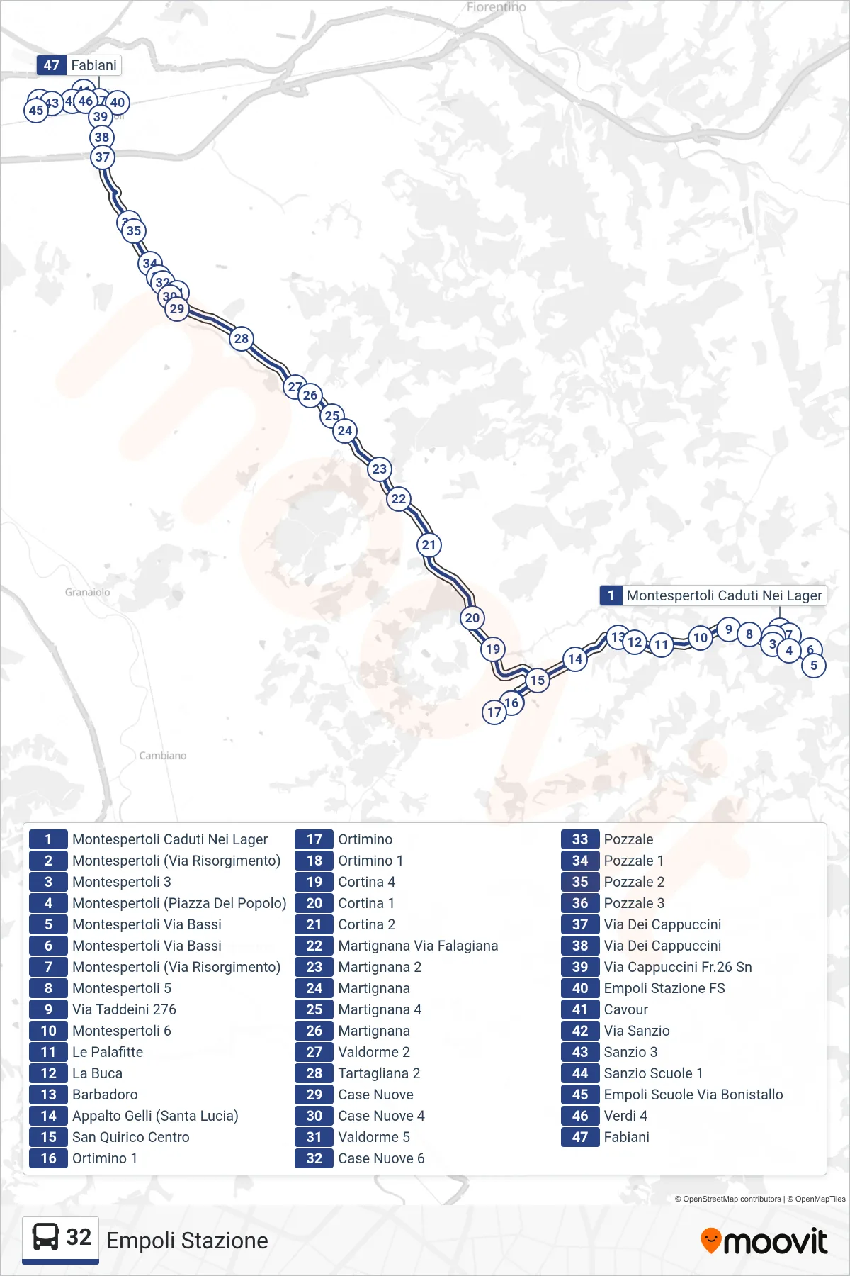 Linea 32 bus (Empoli Stazione) - Percorsi e fermate sulla mappa