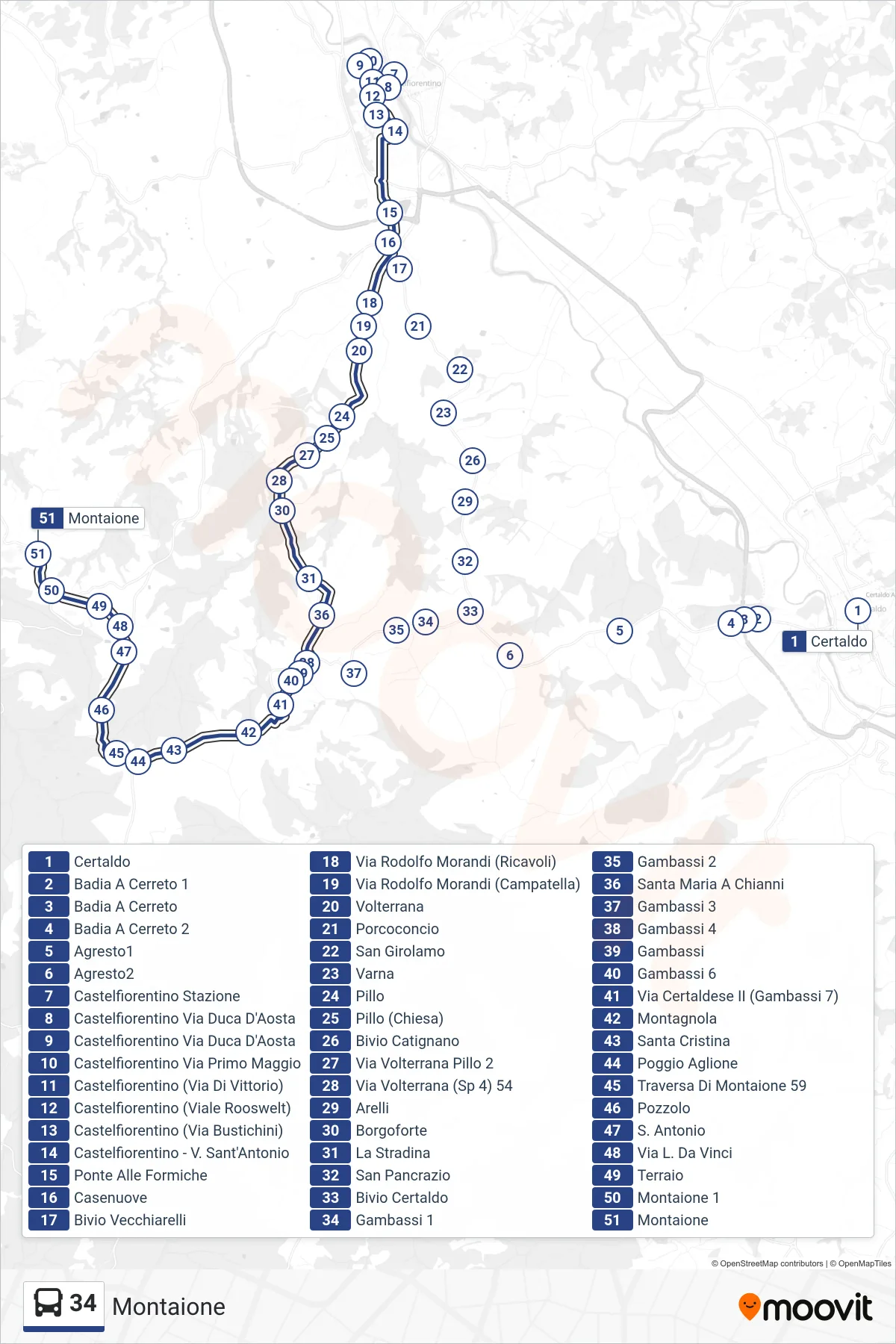 Linea 34  bus (Montaione) - Percorsi e fermate sulla mappa
