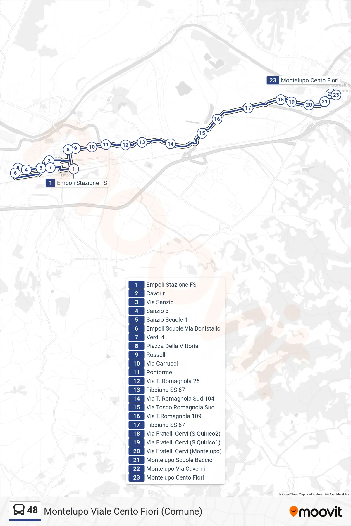 Linea 48 bus (Montelupo Viale Cento Fiori (Comune)) - Percorsi e fermate sulla mappa